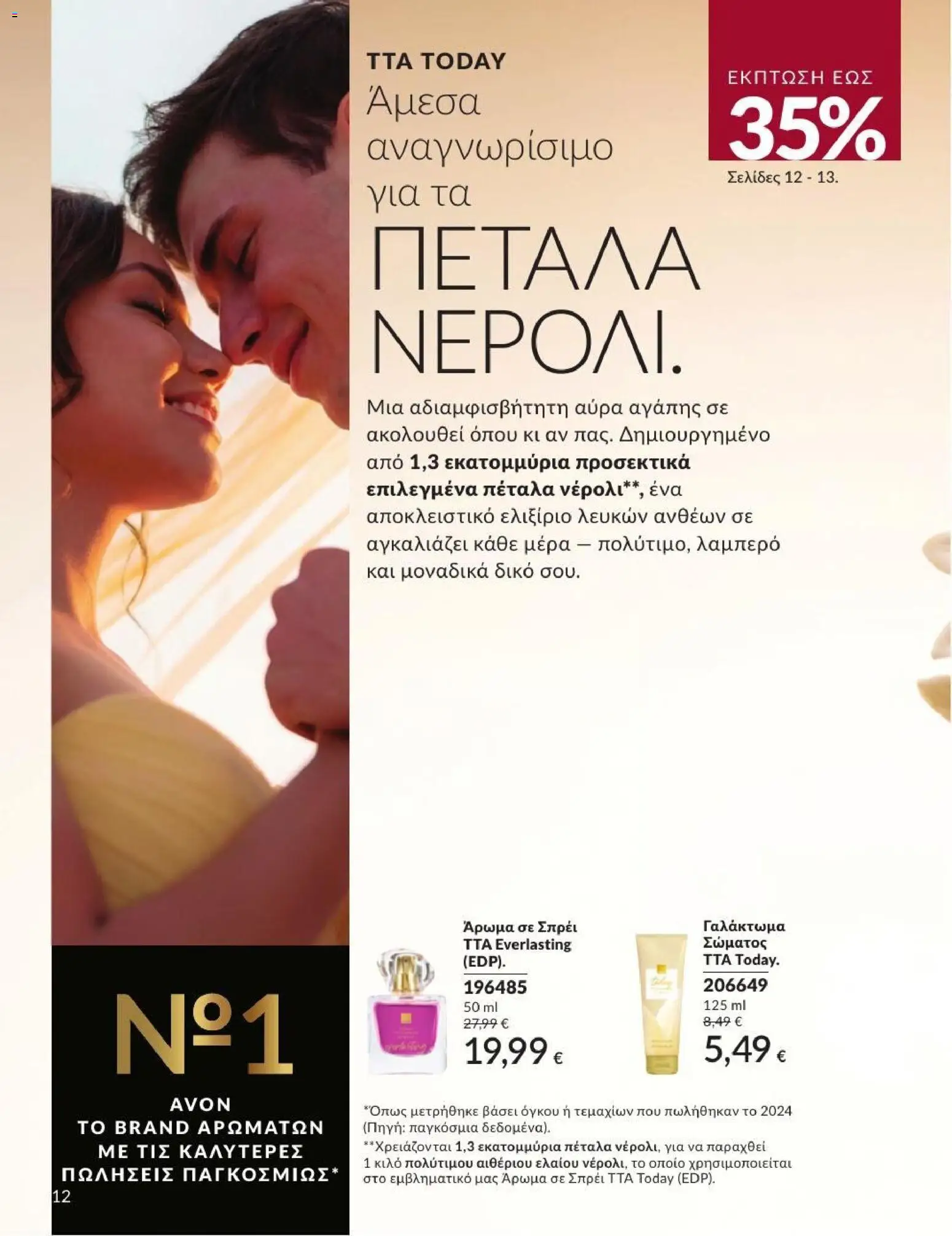 Avon Φυλλάδιο - σε ισχύ από 31/08/2026 | Σελίδα: 13