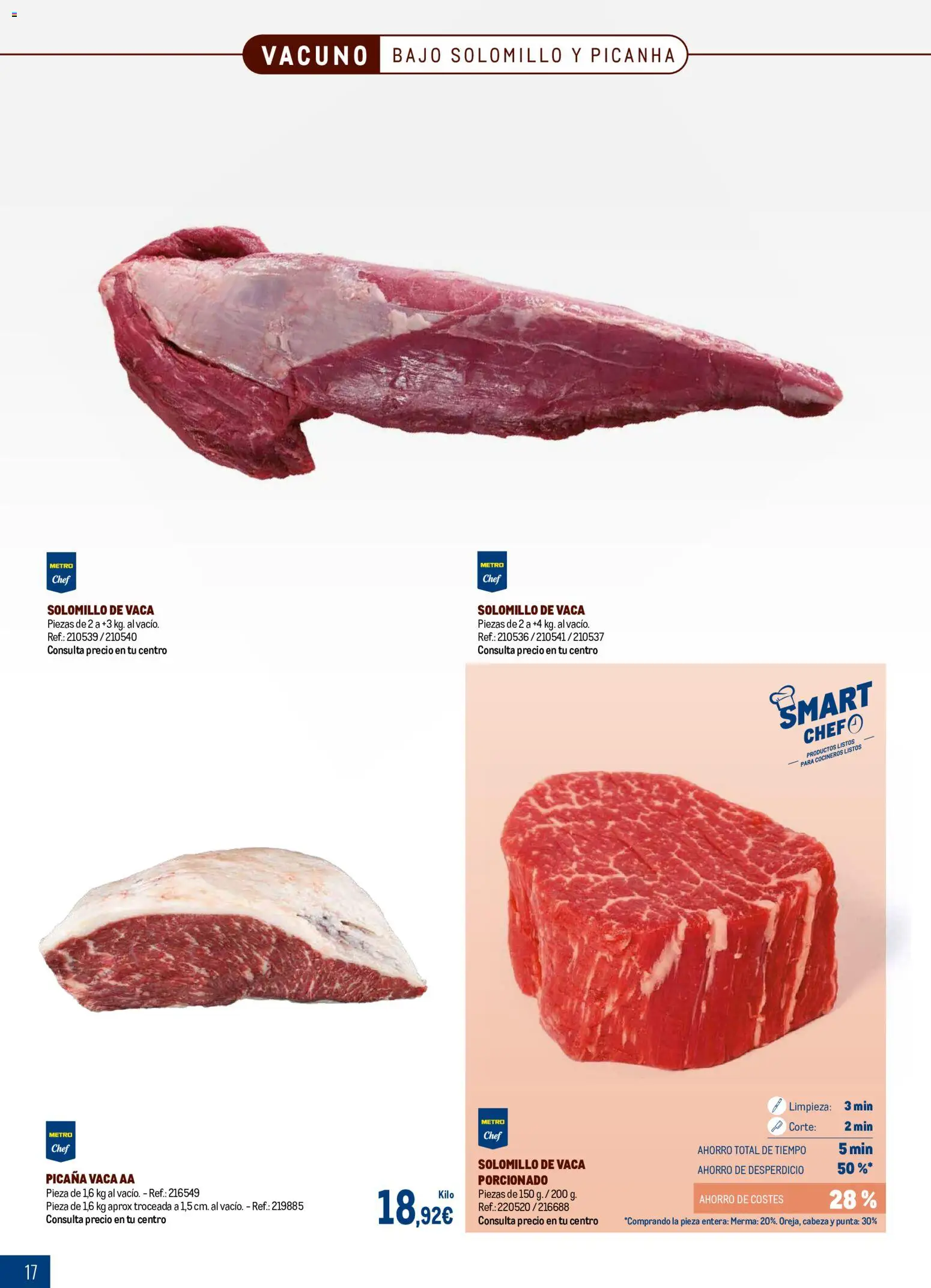 Makro Expertos en Carne Centro │ válido desde el 01.06.2026 | Página: 17