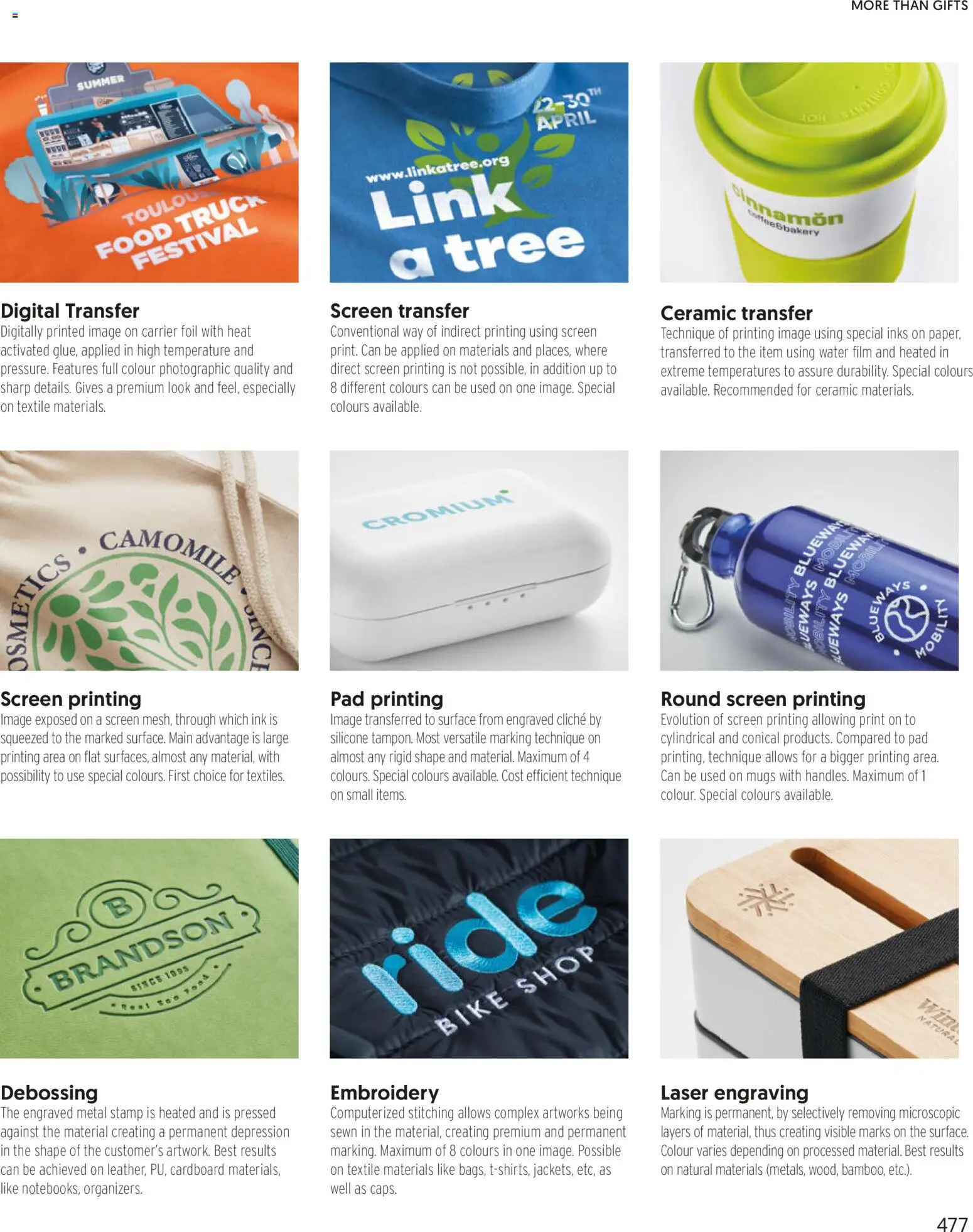 Sapo Giveaways More than gifts – σε ισχύ από 15/01/2026 | Σελίδα: 479