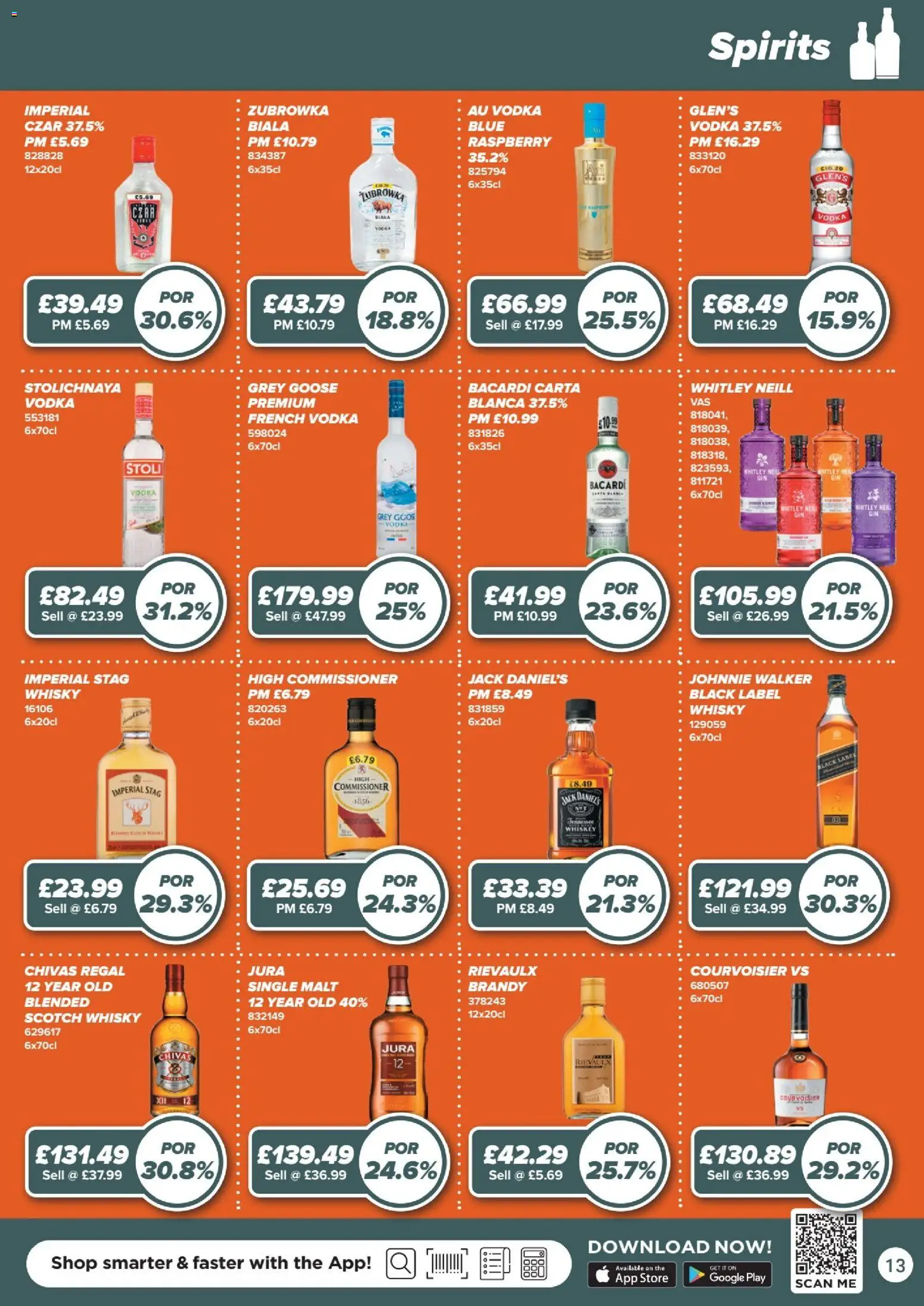 {H1} | Page: 13 | Products: Scotch whisky, Goose, Vodka, Raspberry