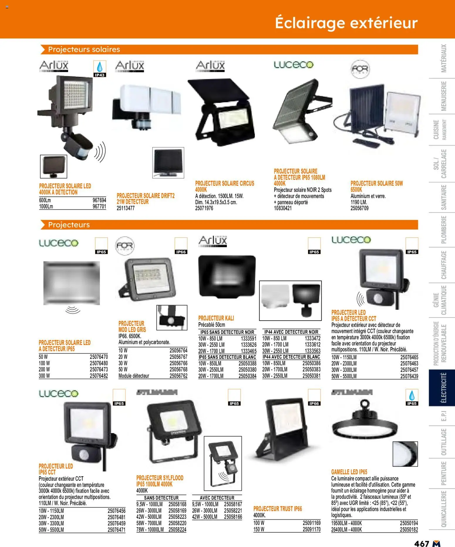 {H1} | Page: 467 | Produits: Projecteur solaire, Projecteur
