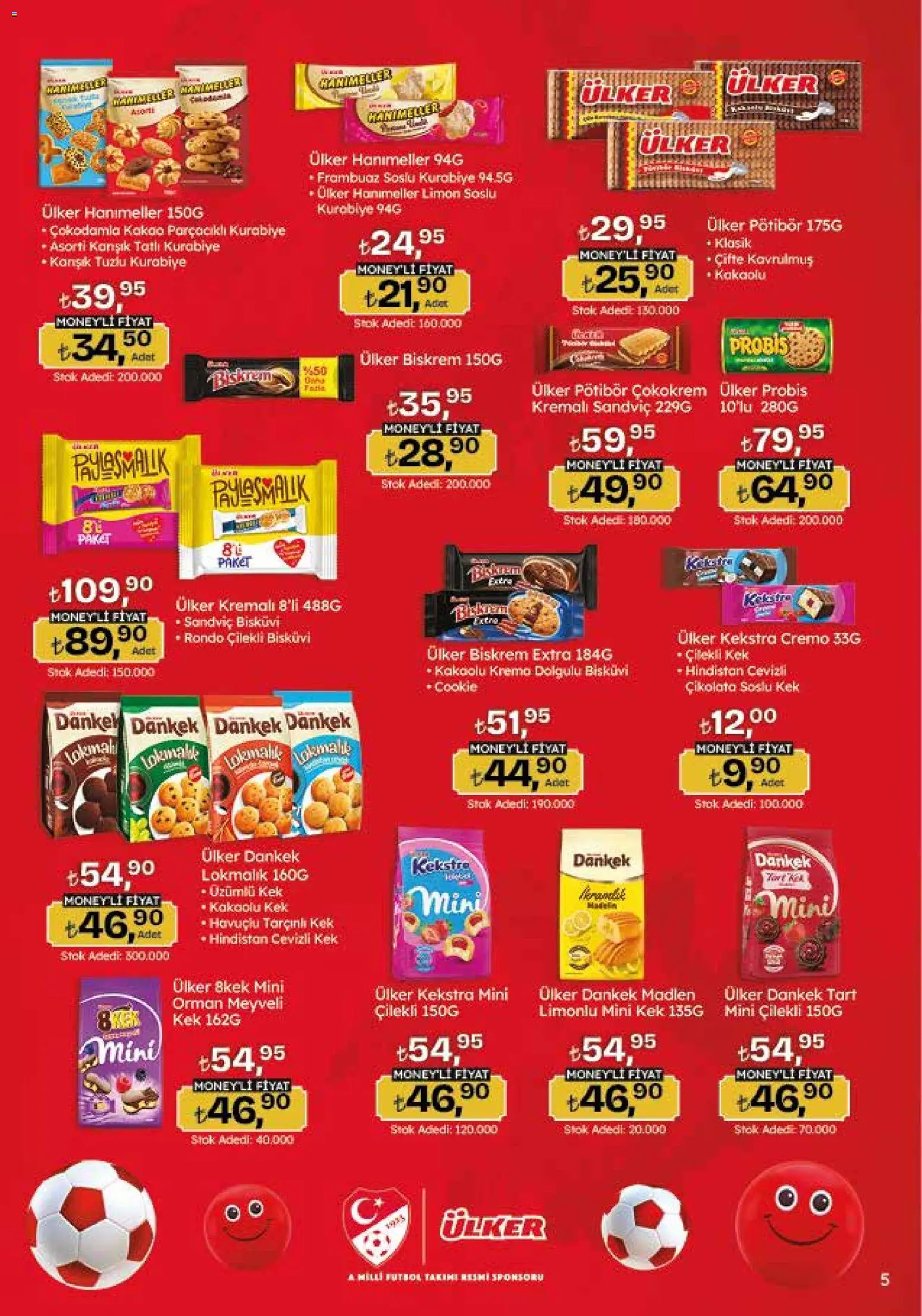 Migros Katalog - 5M Migroskop Dijital - 18.06.2026 tarihinden itibaren geçerlidir | Sayfa: 5
