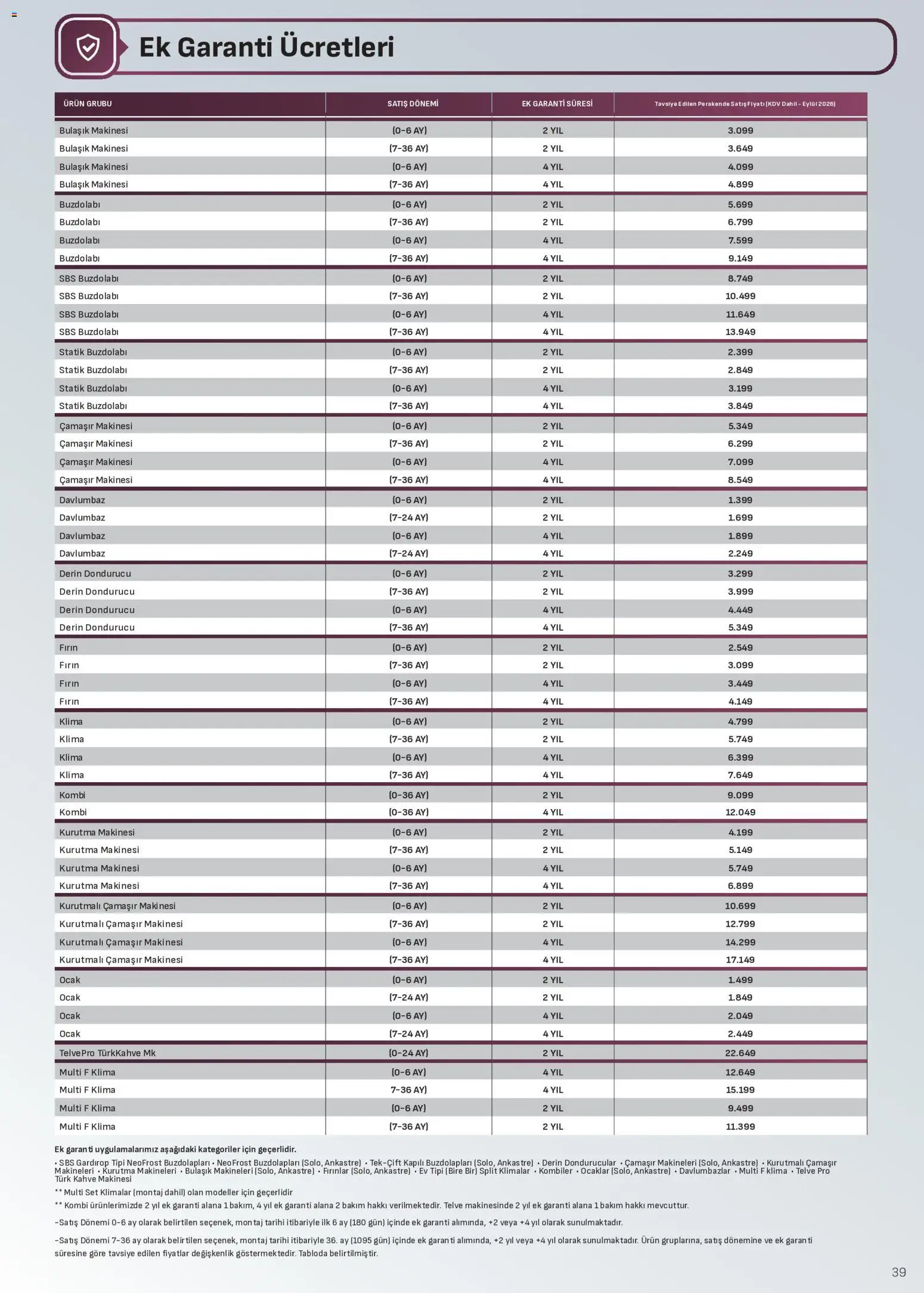 Arçelik - Ankastre Kataloğu - 01 Eylül 2026 tarihinden itibaren geçerlidir | Sayfa: 39 | Ürünler: Buzdolabı, Çamaşır makinesi, Ocak, Kahve makinesi