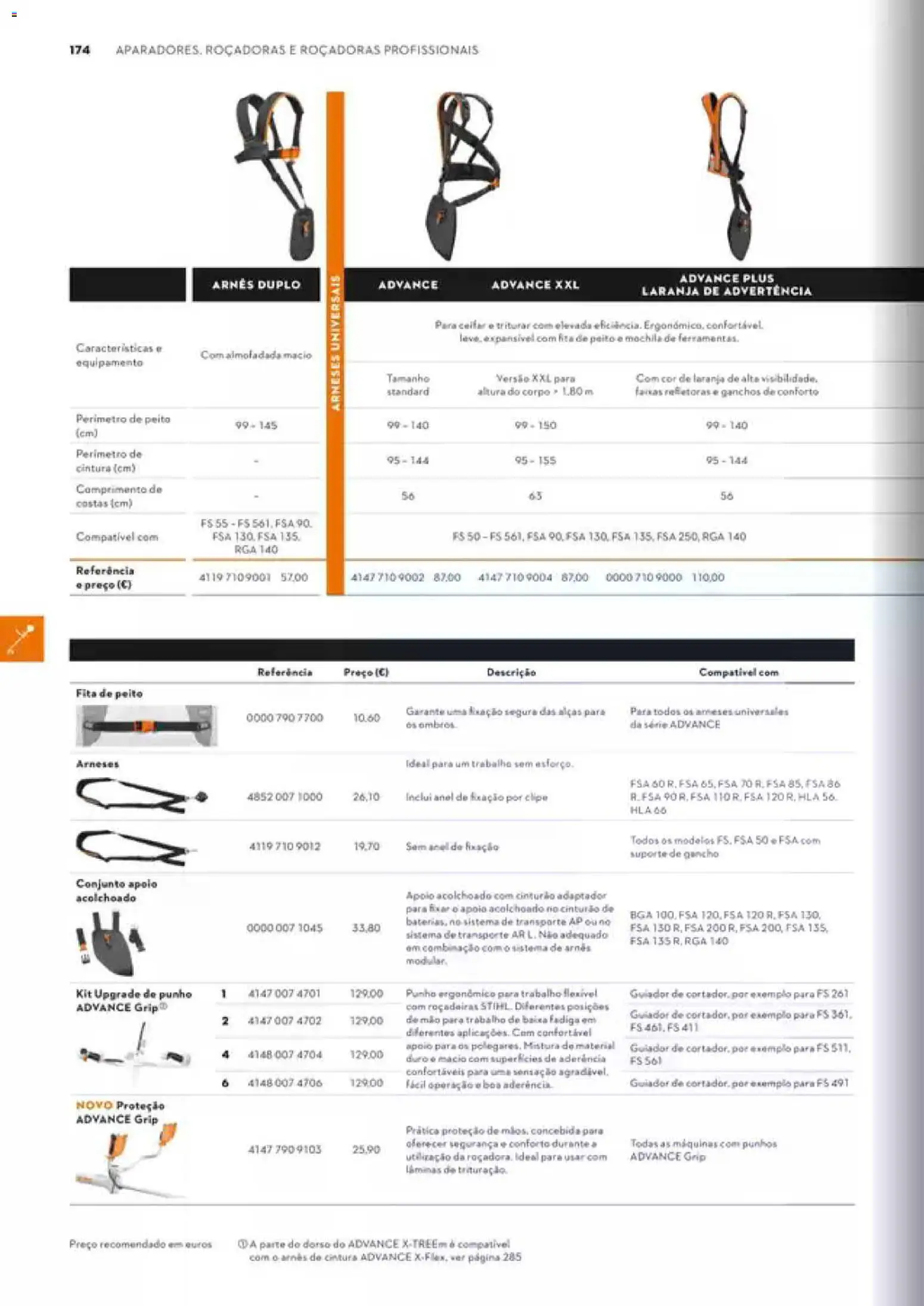 Stihl Catálogo │ válido de 07/09/2026 | Página: 174 | Produtos: Mochila, Adaptador, Anel, Gancho