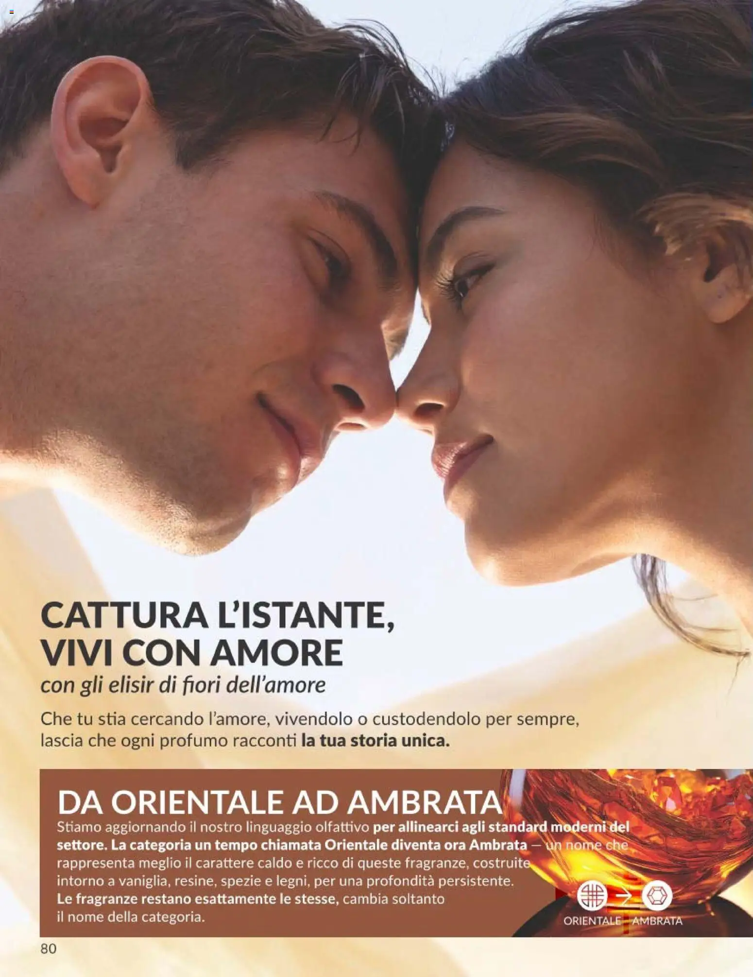 Volantino Avon del 01/07/2026 | Pagina: 80