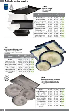 Ofertele Metro valabile de la 01.04.2026 | Pagină: 18 | Produse: Mașină De Spălat, Mașină De Spălat Vase, Farfurie, Paste