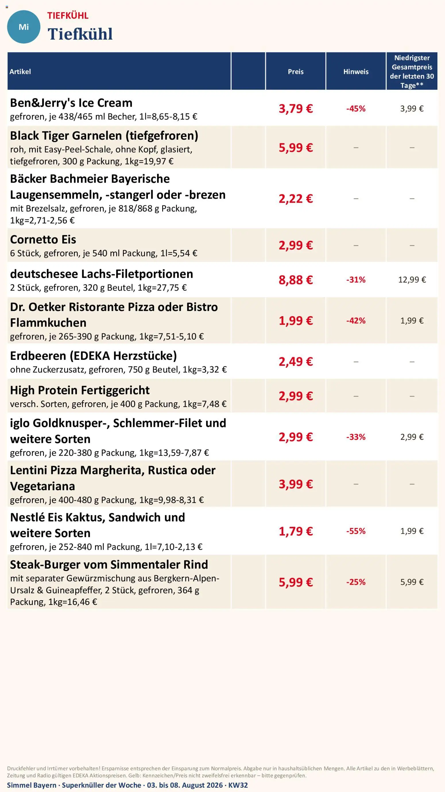 Simmel Bayern – gültig ab 03.08.2026 | Seite: 11 | Produkte: Ristorante, Erdbeeren, Eis, Radio