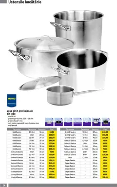 Ofertele Metro valabile de la 01.04.2026 | Pagină: 14 | Produse: Cratiță, Oală, Bucătărie