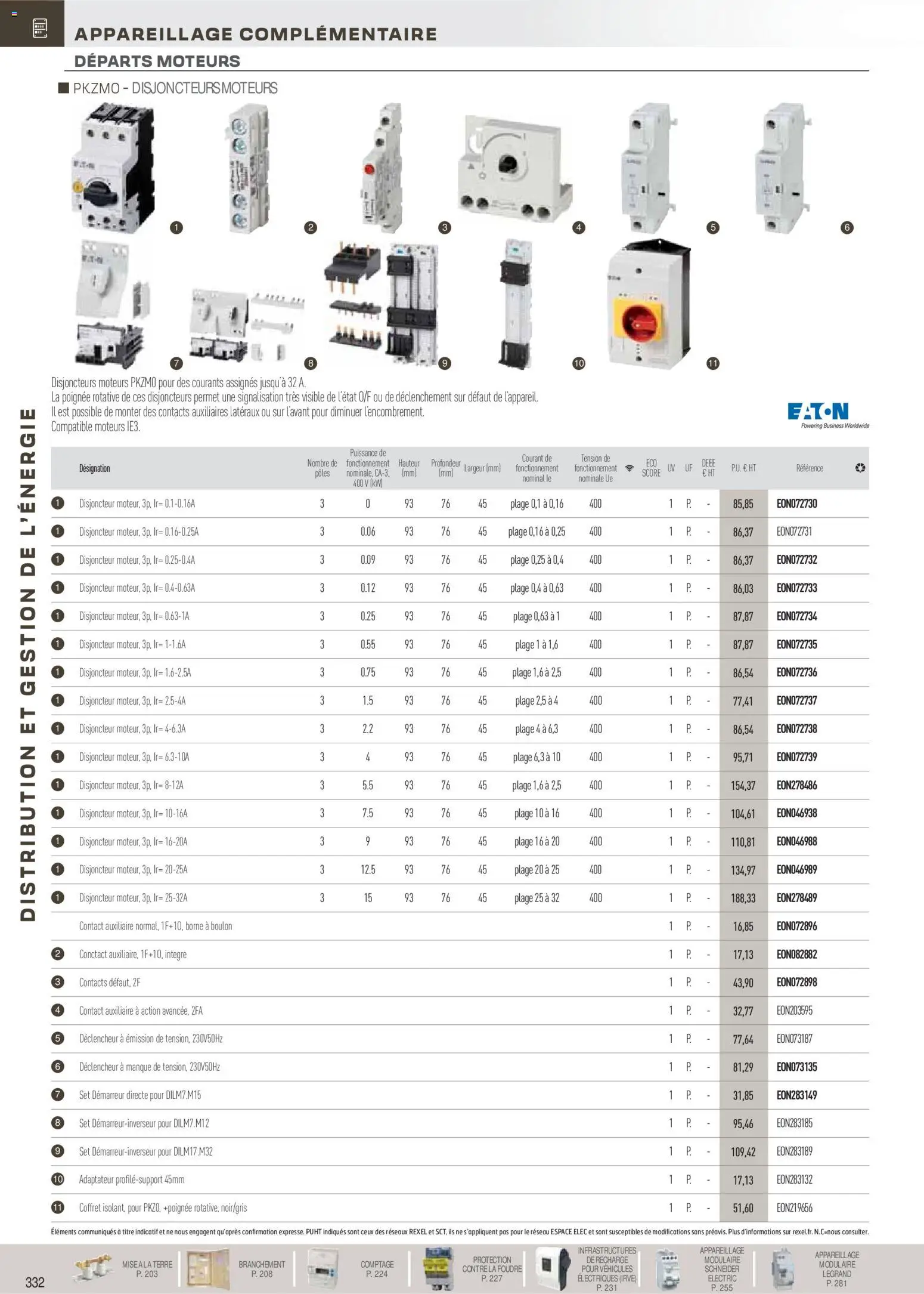 {H1} | Page: 133 | Produits: Adaptateur, Disjoncteur