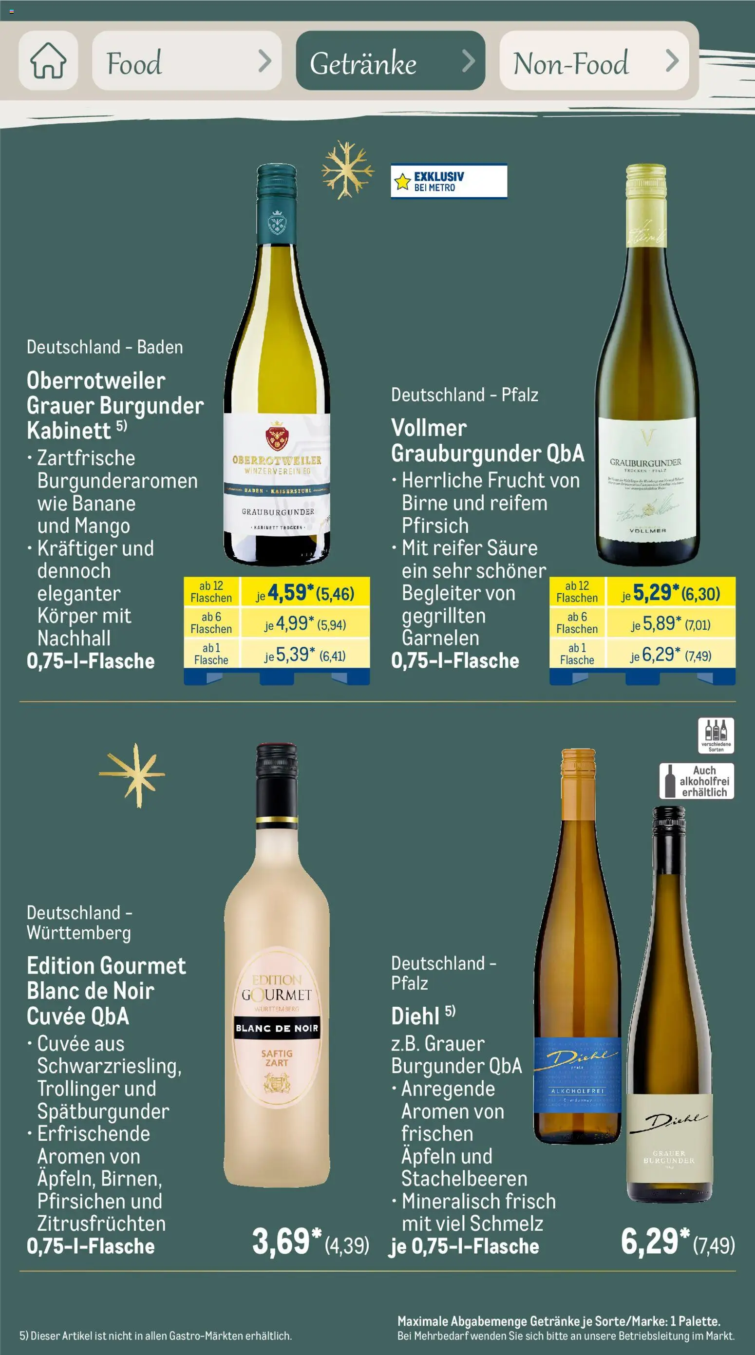 Metro Saisonkatalog Erfolgsrezept – gültig ab 01.10.2026 | Seite: 35 | Produkte: Garnelen, Mango, Pfirsich, Birne