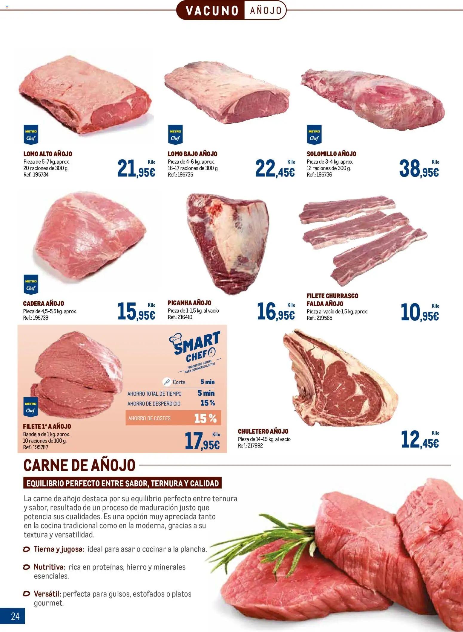 Makro Expertos en carnes │ válido desde el 07/09/2026 | Página: 24 | Productos: Lomo, Cocina, Bandeja, Carne