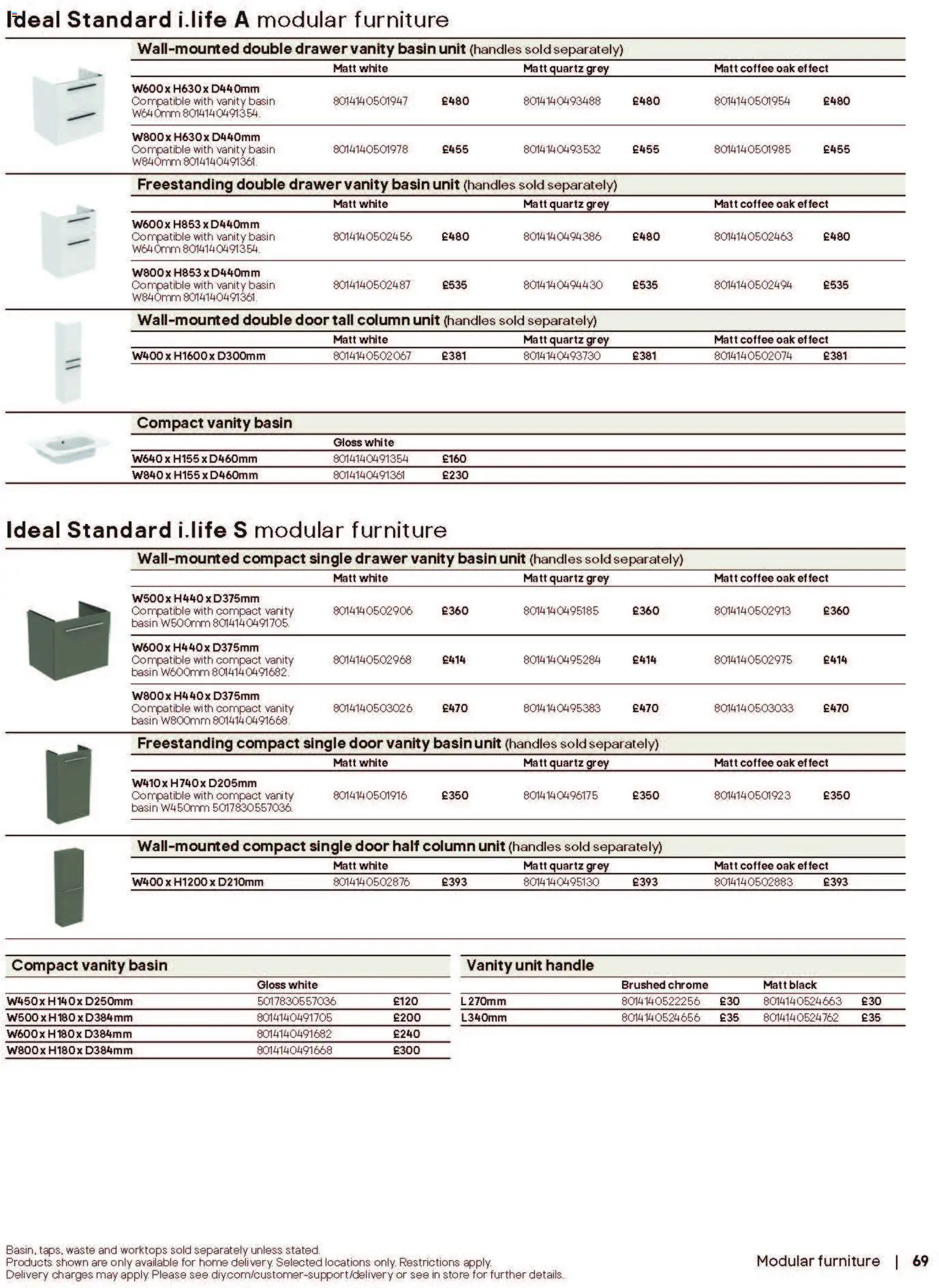 {H1} | Page: 69 | Products: Handle, Door, Coffee, Handles