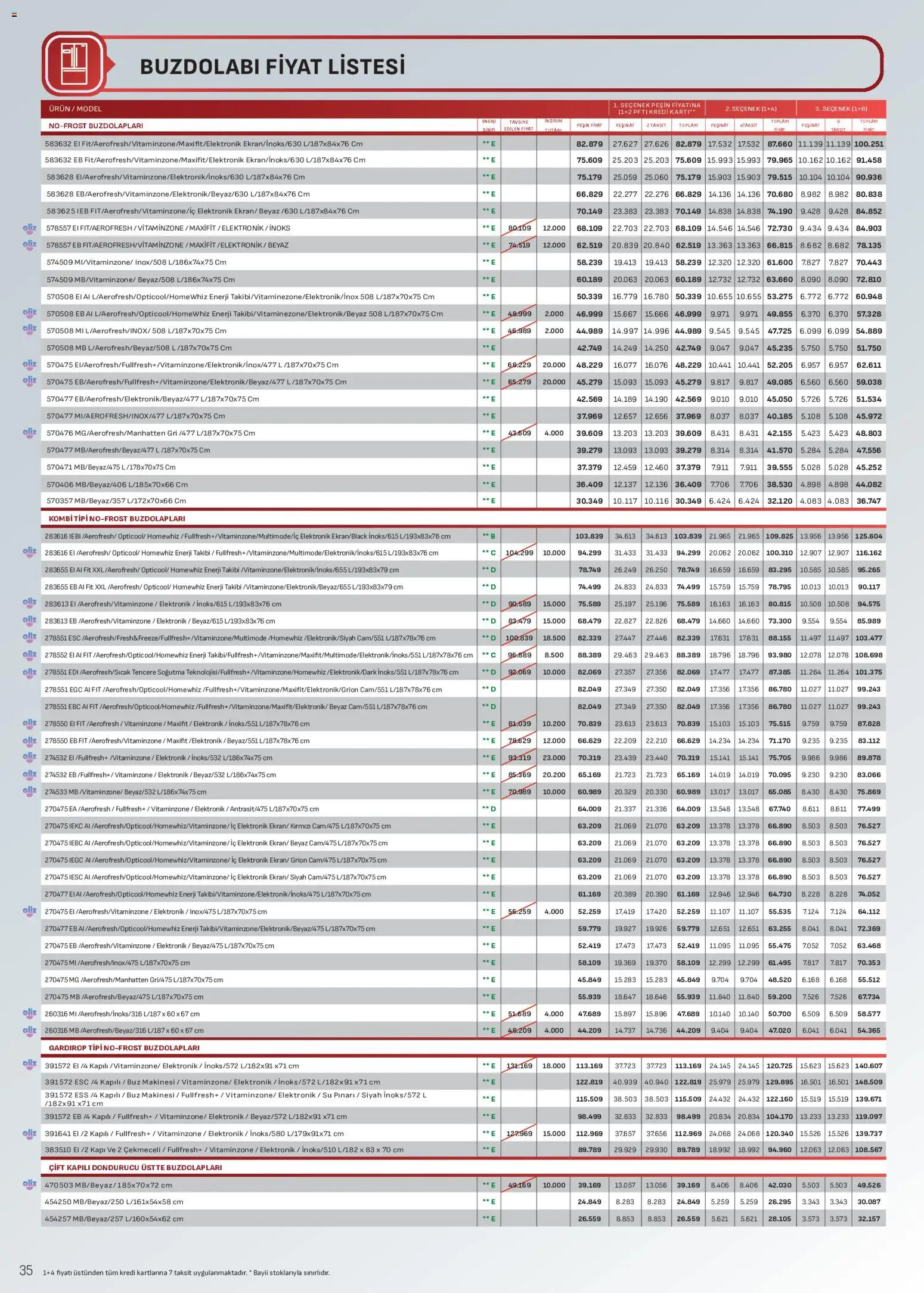 Arçelik Katalog - 10 Ağustos 2026 tarihinden itibaren geçerlidir | Sayfa: 35 | Ürünler: Gardırop, Su, Buzdolabı, Dondurucu