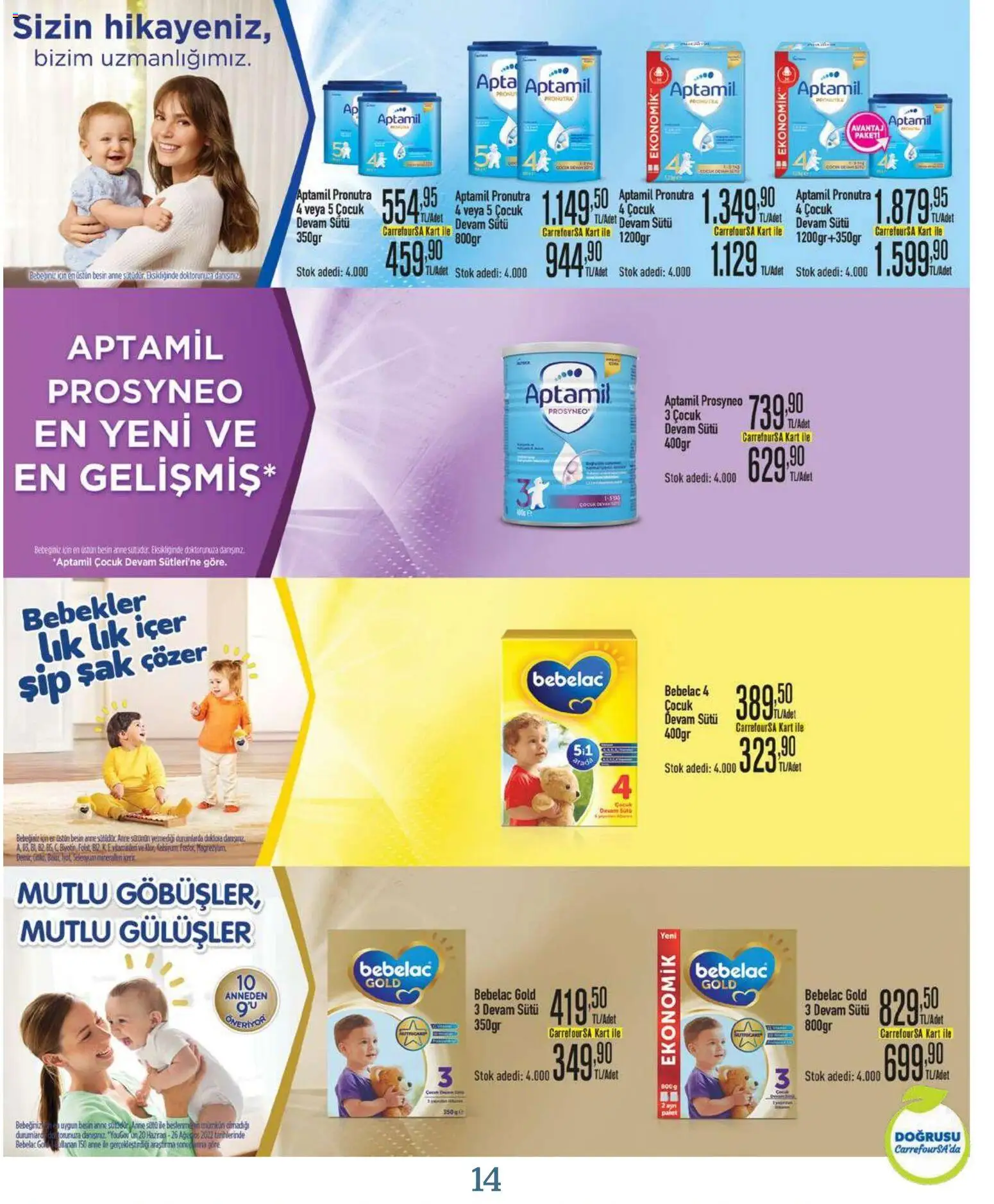 CarrefourSA - Bebek - 07.05.2026 tarihinden itibaren geçerlidir | Sayfa: 16