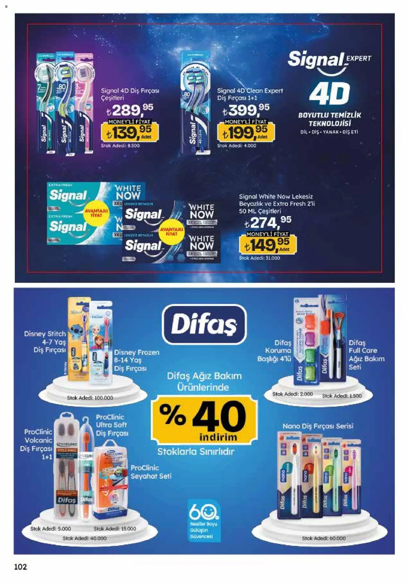 Migros Katalog - 5M Migroskop Dijital - 18.06.2026 tarihinden itibaren geçerlidir | Sayfa: 102