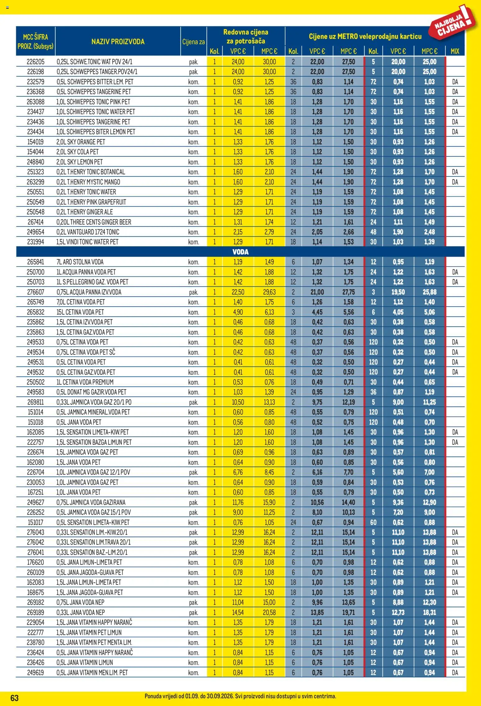 Metro katalog | vrijedi od 01.09.2026 | Stranica: 63 | Proizvodi: Jamnica, Tonic, Mango, Bazga