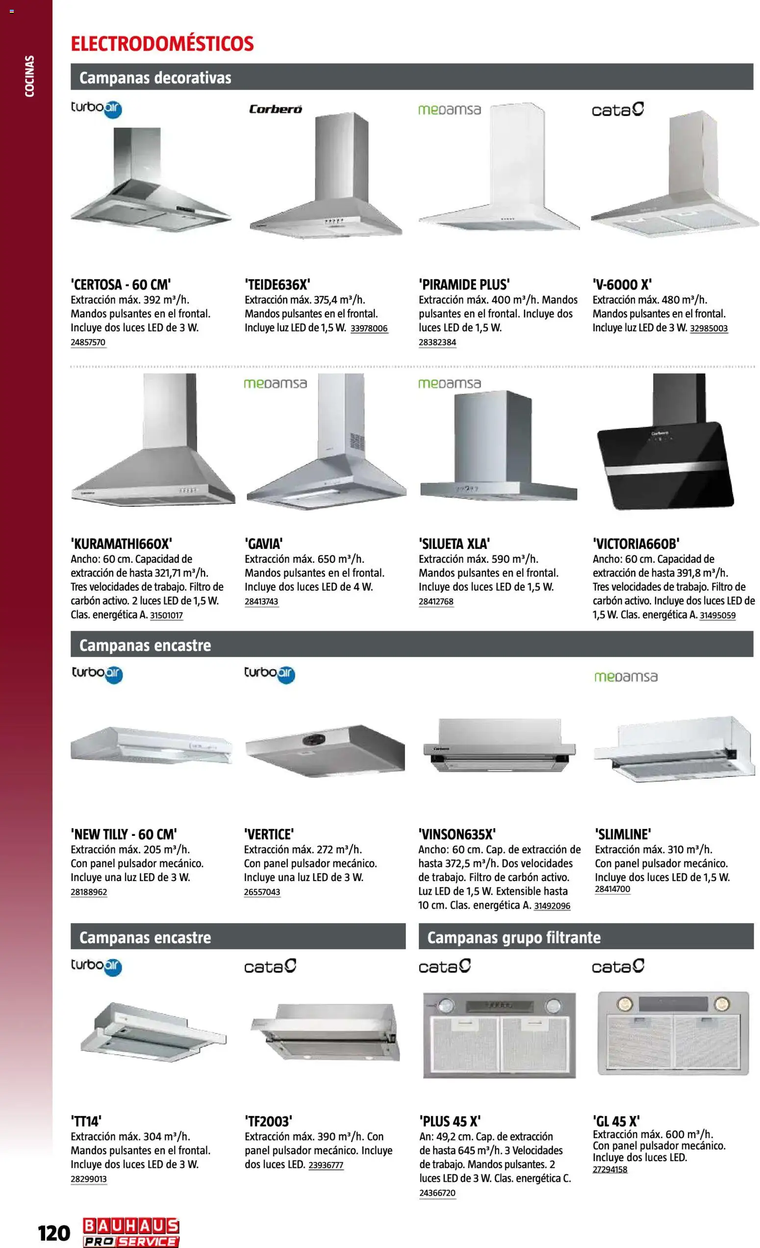 Bauhaus ProService │ válido desde el 11/05/2026 | Página: 120 | Productos: Luz LED