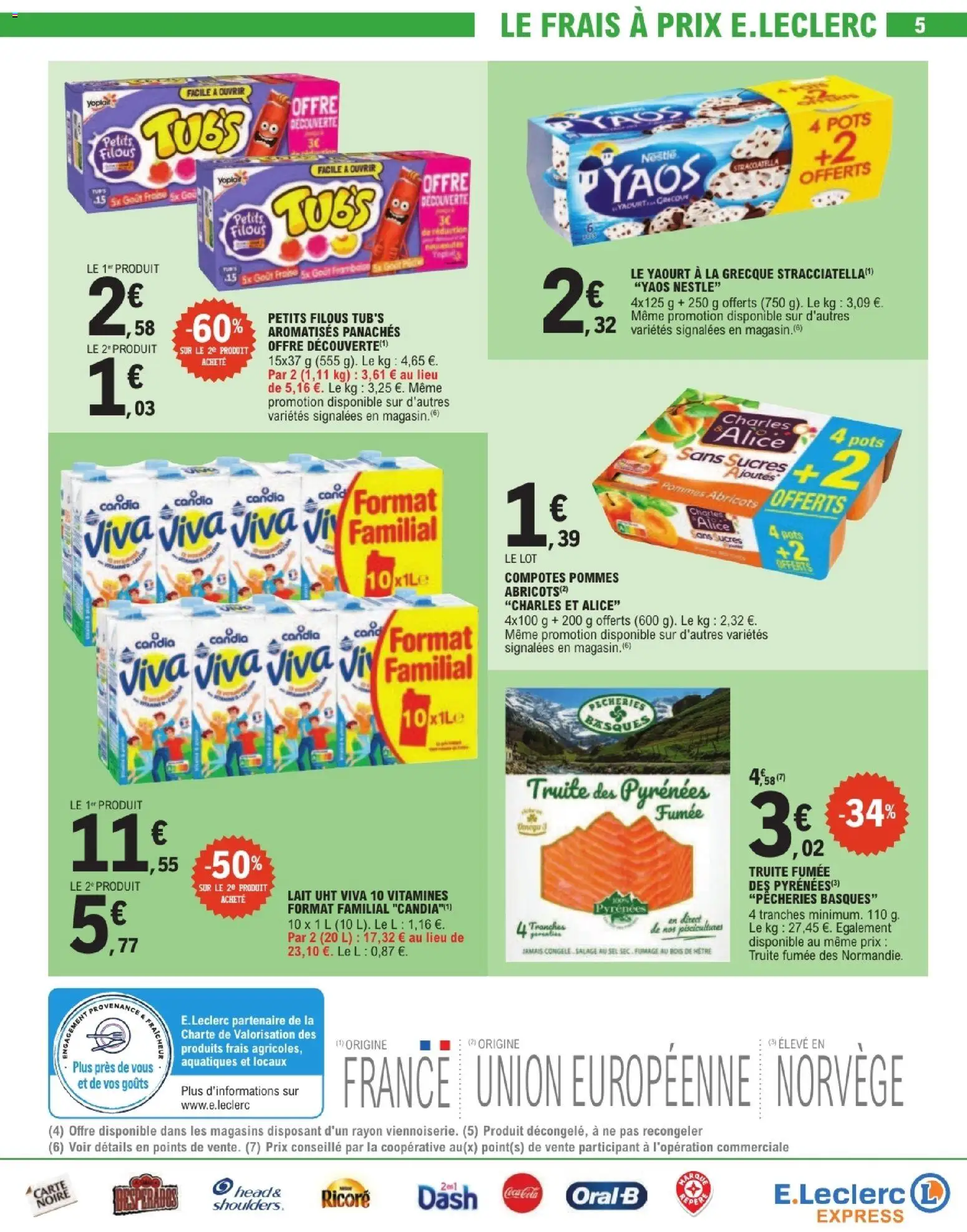 {H1} | Page: 5 | Produits: Fraise, Ricoré, Lait, Yaourt