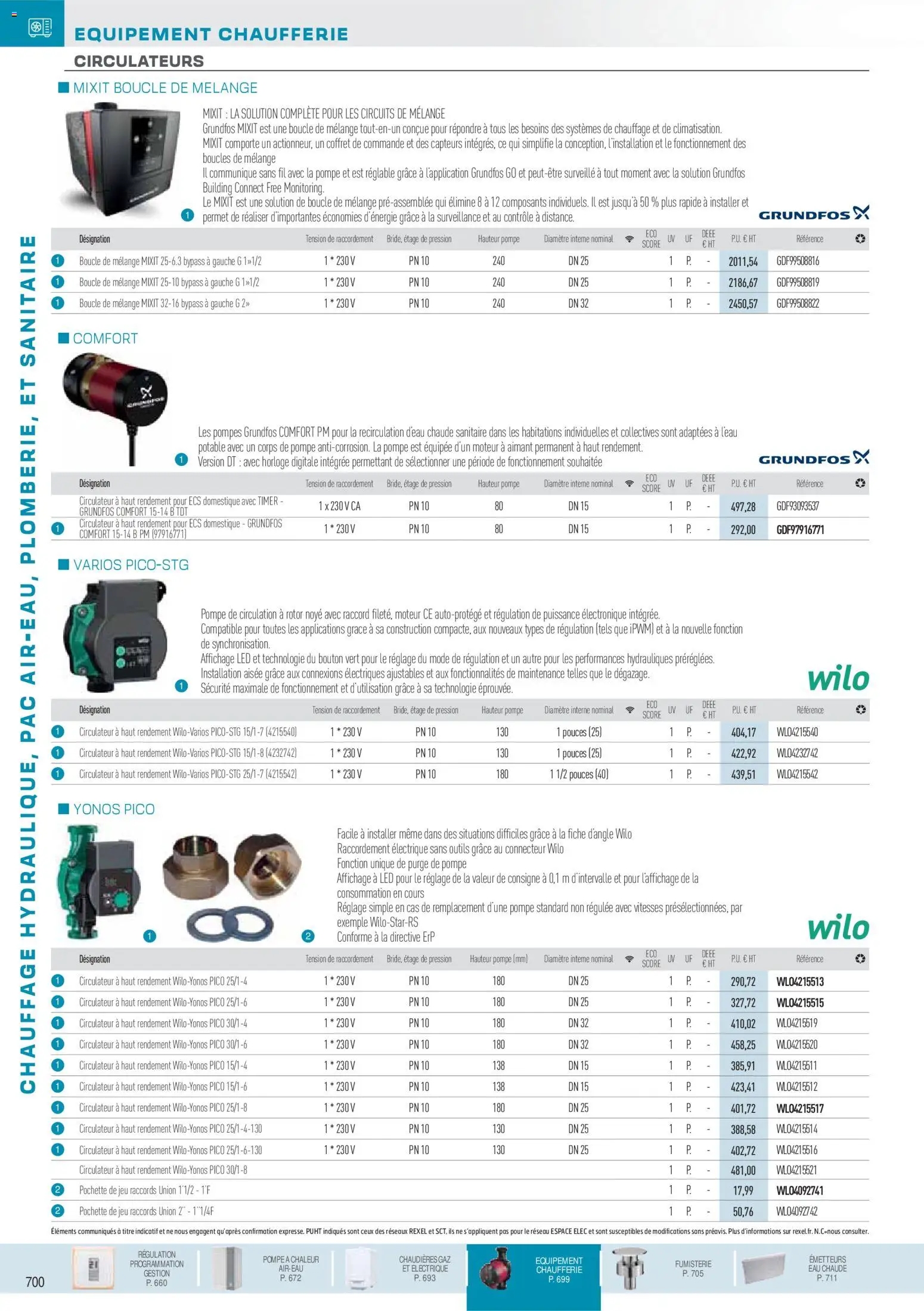 {H1} | Page: 45 | Produits: Connecteur
