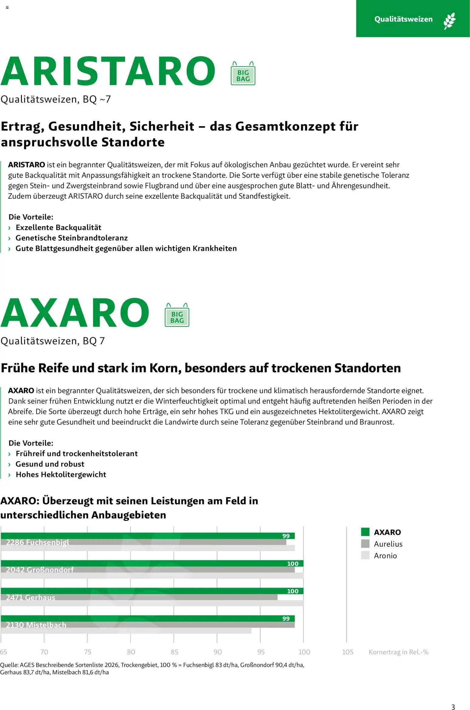 Lagerhaus - Fachblatt Bio Herbst gültig ab 22.07.2026 | Seite: 3