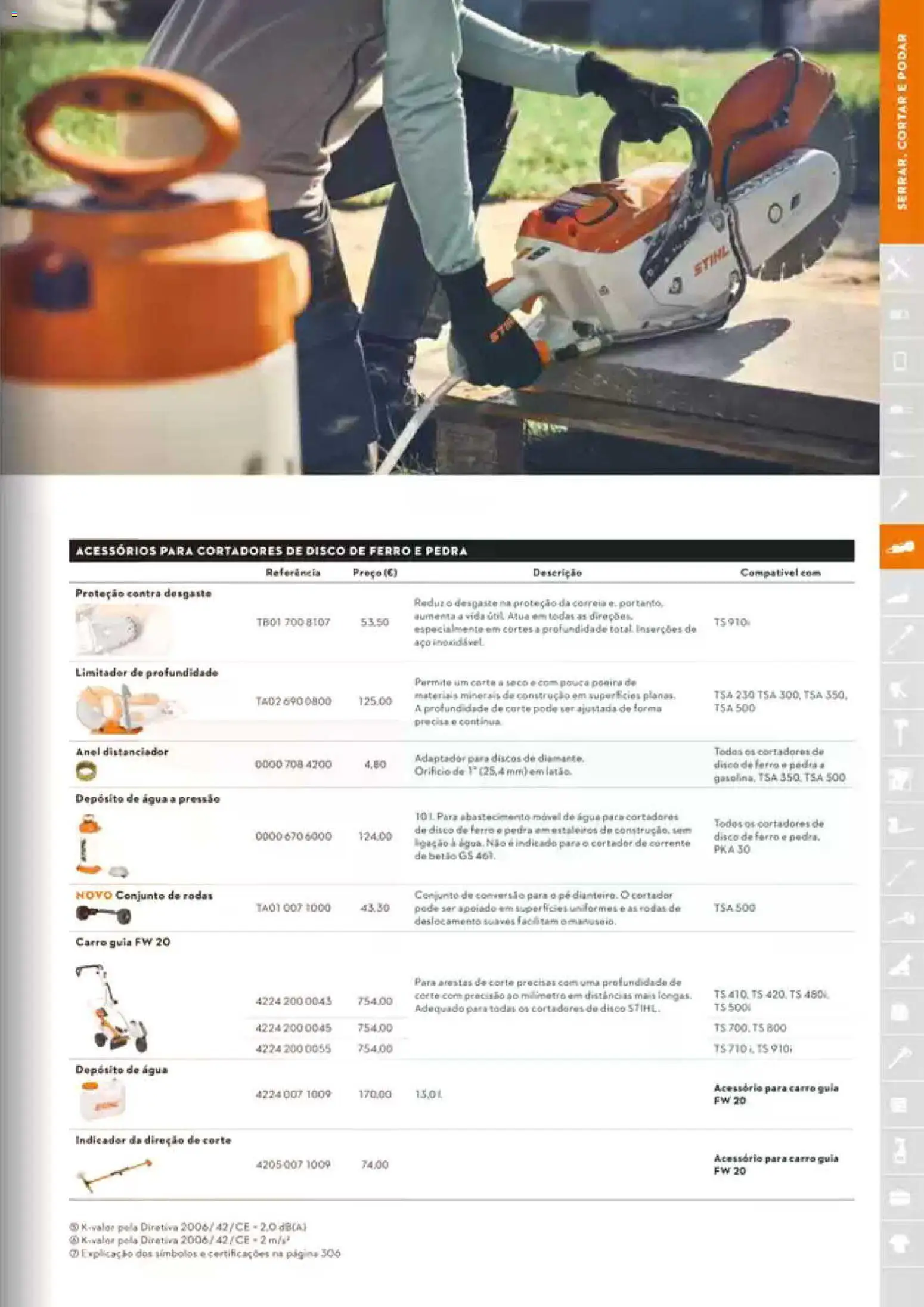 Stihl Catálogo │ válido de 07/09/2026 | Página: 125 | Produtos: Agua, Cortador, Ferro, Anel