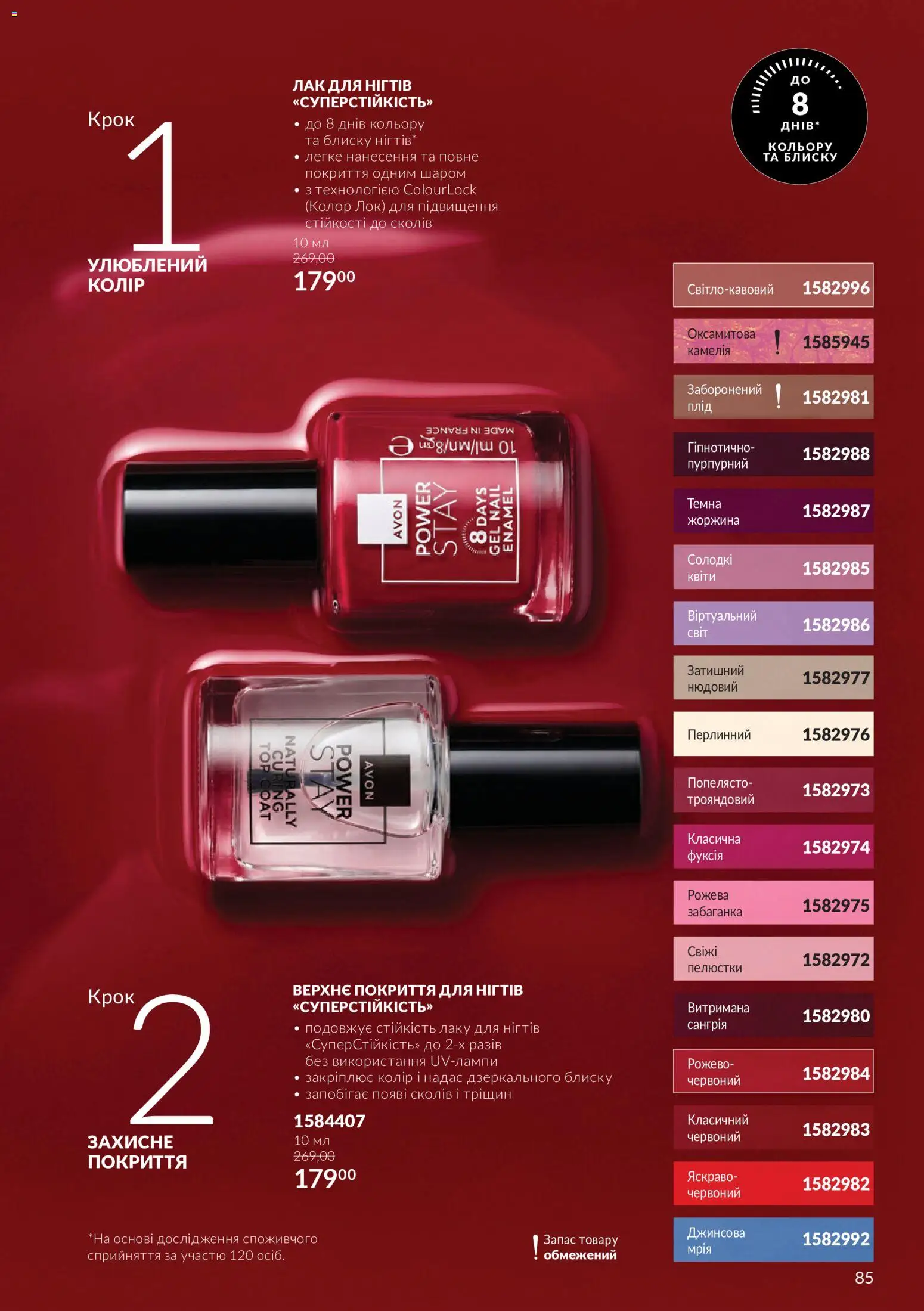 AVON Kаталог - дійснийкції з 01.11.2026 | Сторінка: 85