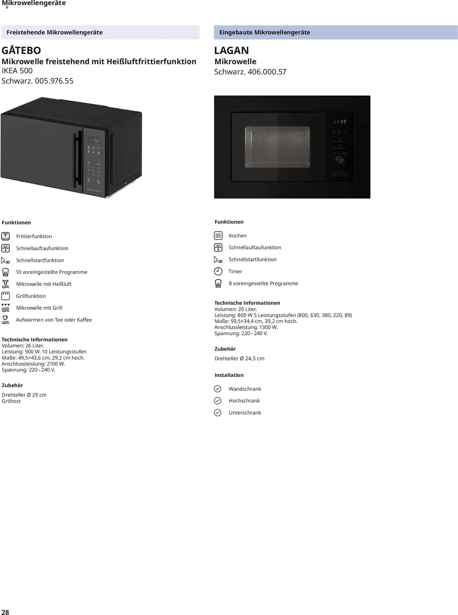 Ikea Elektrogeräte – gültig ab 10.04.2026 | Seite: 28 | Produkte: Grill, Kaffee, Hochschrank, Tee