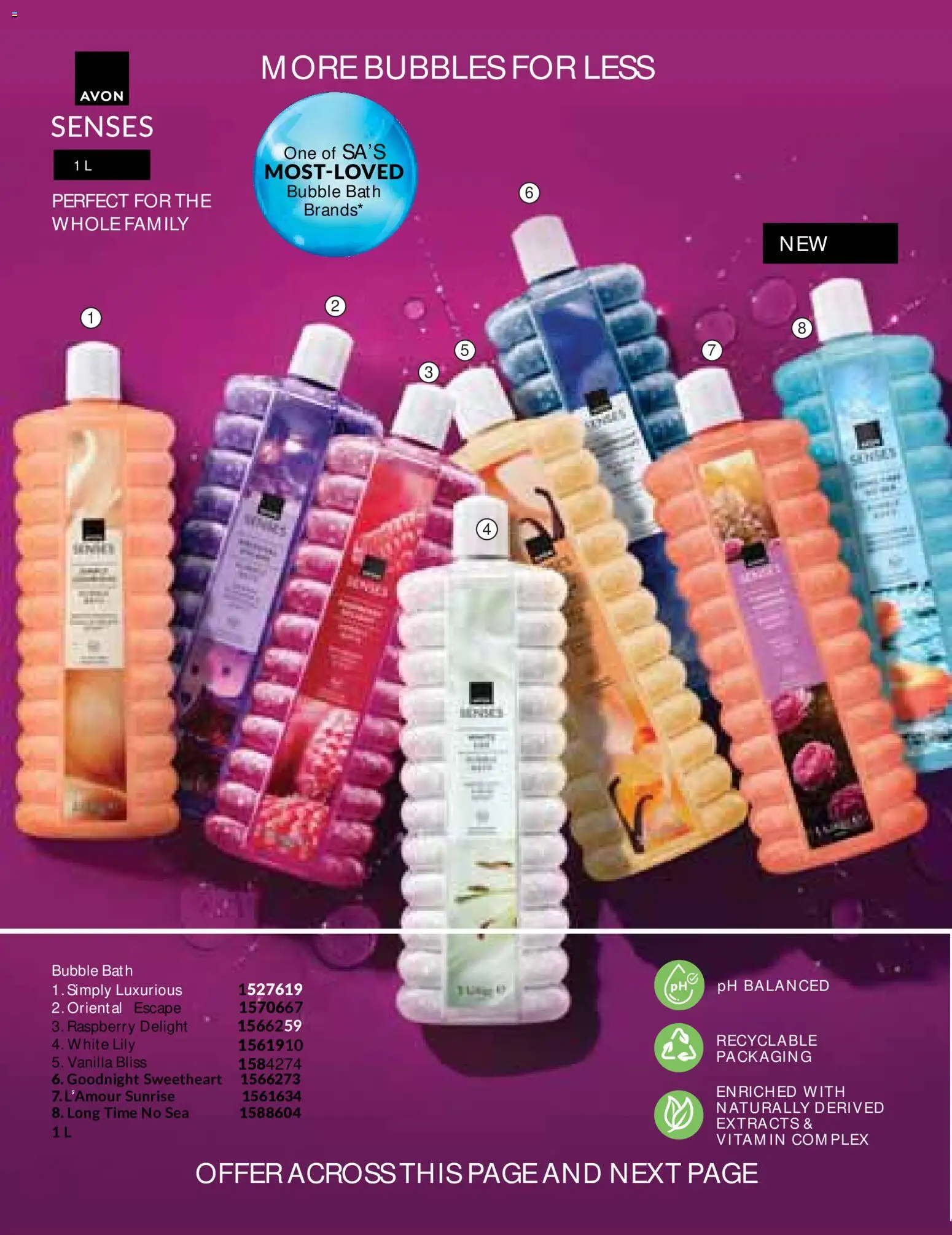 New Avon catalogue – valid from 01/07/2026 | Page: 20 | Products: Bath