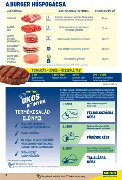 Metro Street food megoldások - amely érvényes a következő dátumtól: 01.04.2026 | Oldal: 3