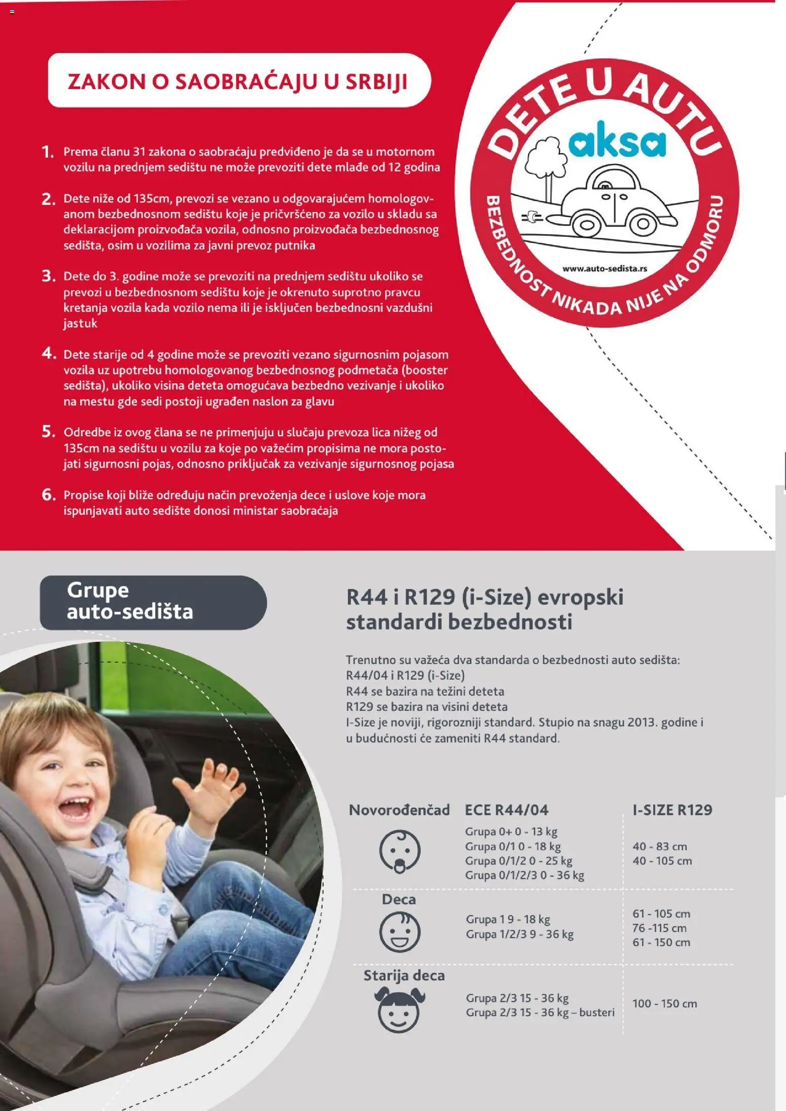 Aksa katalog - važi od 03.05.2026 | Strana: 2 | Proizvode: Jastuk, Priključak, Auto sedište