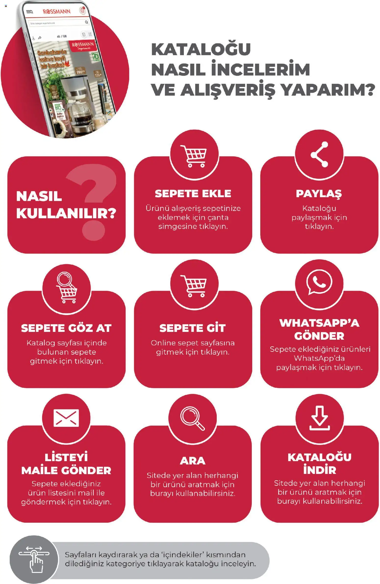 Rossmann - Mayıs Ev & Yaşam Kataloğu - 30.04.2026 tarihinden itibaren geçerlidir | Sayfa: 3 | Ürünler: Sepet, Kahve, Çanta