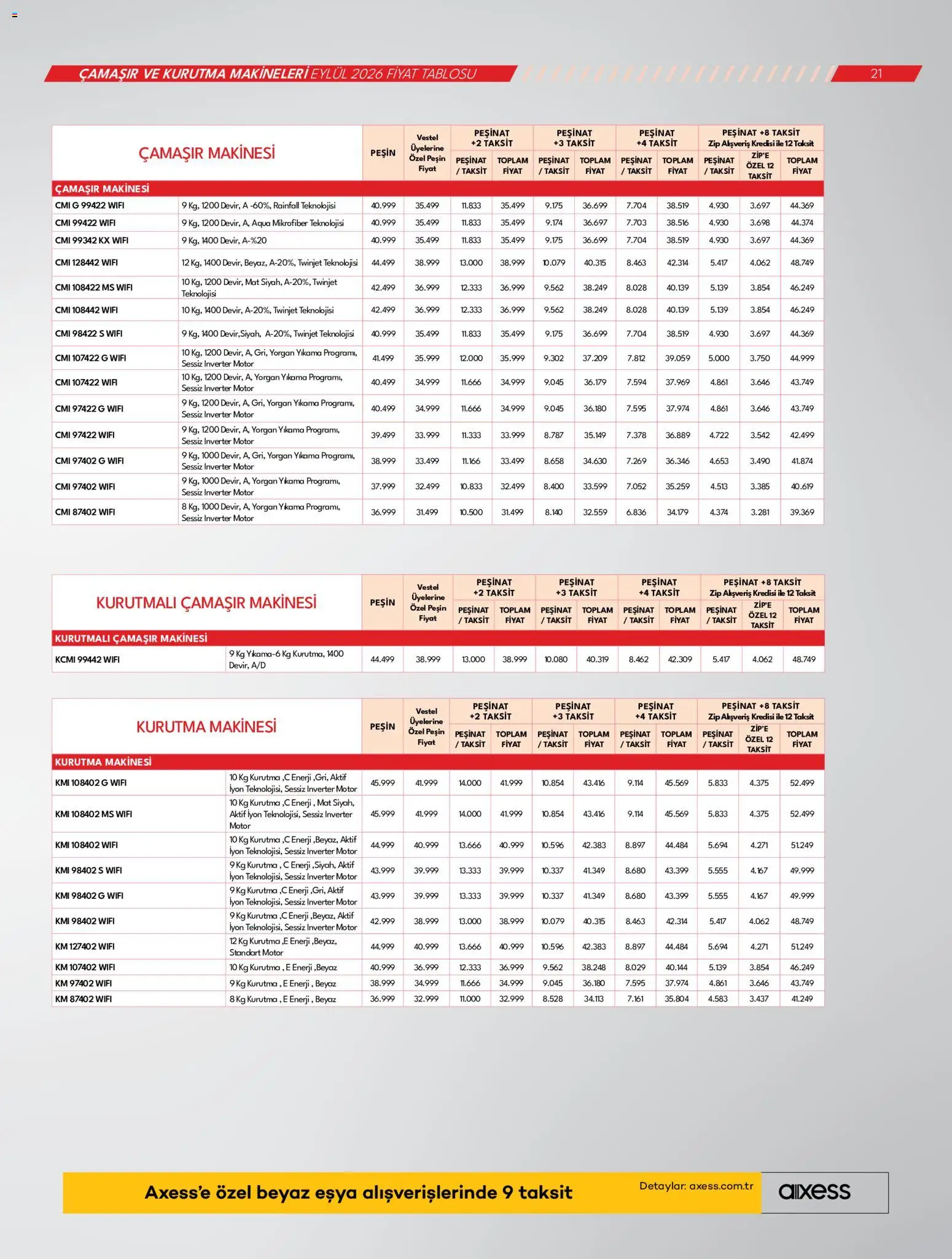 Vestel Katalog - 02 Eylül 2026 tarihinden itibaren geçerlidir | Sayfa: 21 | Ürünler: Kurutma makinesi, Yorgan, Çamaşır makinesi