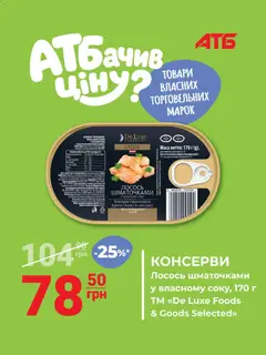 АТБ акції дійснийкції з 07.10.2026