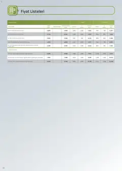 16 Ekim 2026 tarihinden itibaren geçerli olan Arçelik kataloğu önizlemesi | Sayfa: 38 | Ürünler: Radyatör