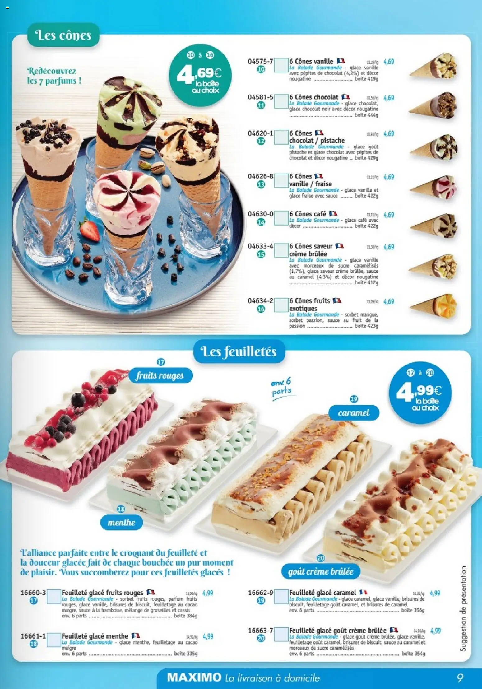 {H1} | Page: 9 | Produits: Cassis, Pépites de chocolat, Café, Chocolat