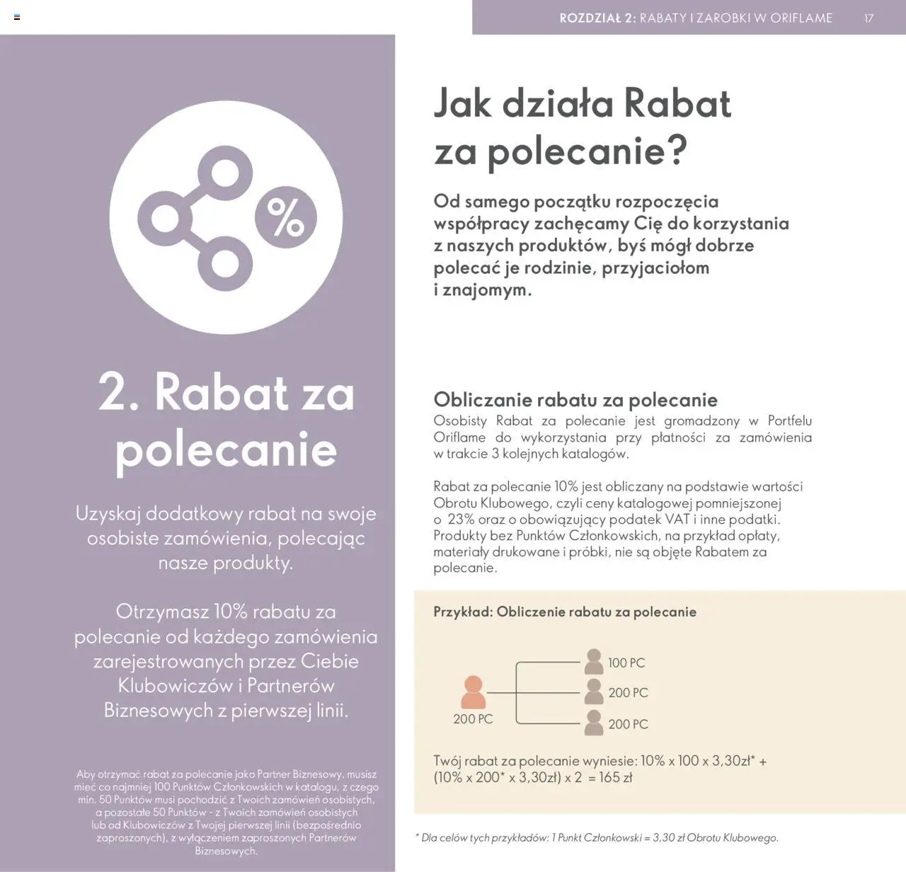 Oriflame Katalog - Strefa Korzyści Premium od 23.01.2024 | Strona: 17 | Produkty: PC