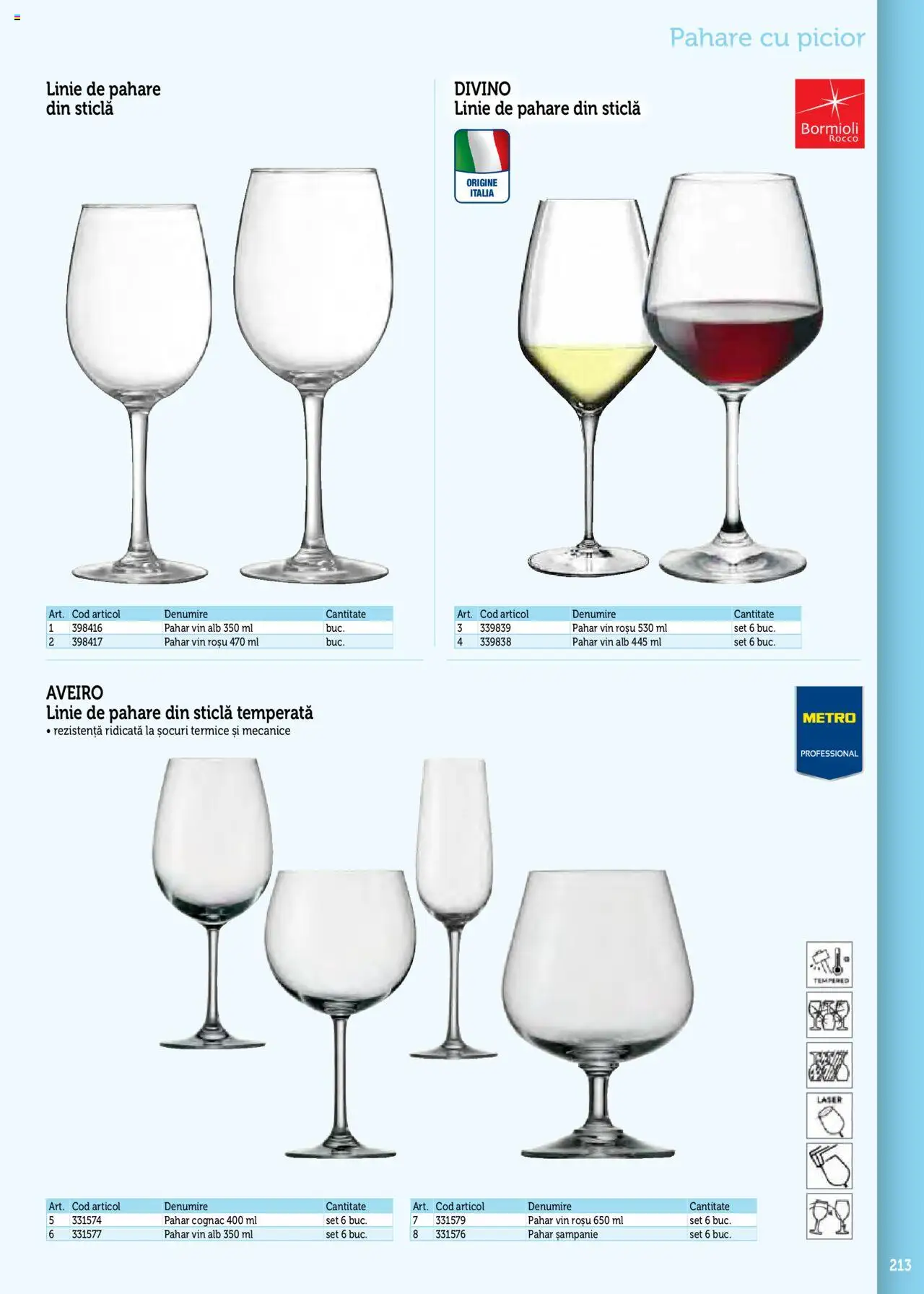 Noul catalog Metro – valabil de la 17.09.2025 | Pagină: 213 | Produse: Vin rosu, Pahare, Vin alb, Vin