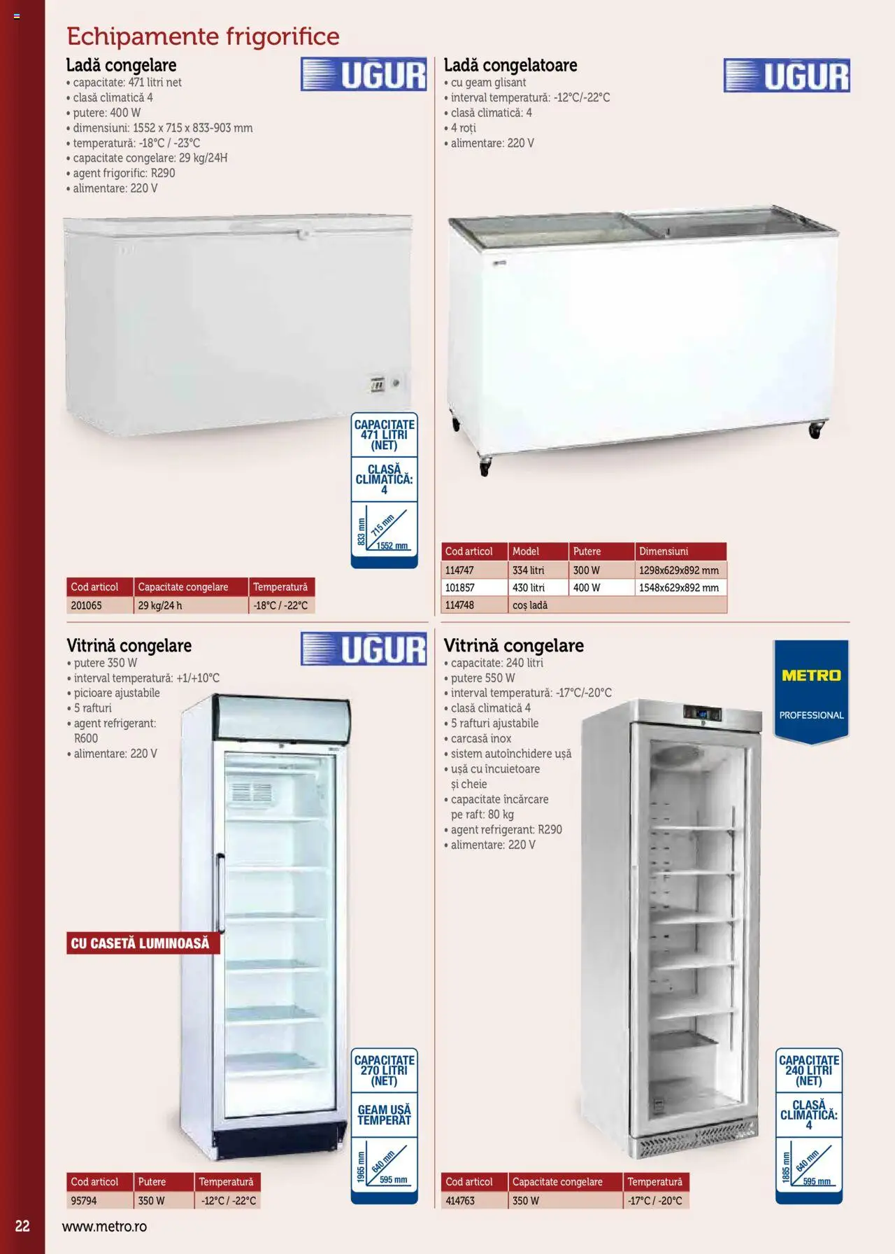 Noul catalog Metro – valabil de la 17.09.2025 | Pagină: 22 | Produse: Carcasă, Coș, Raft, Vitrină