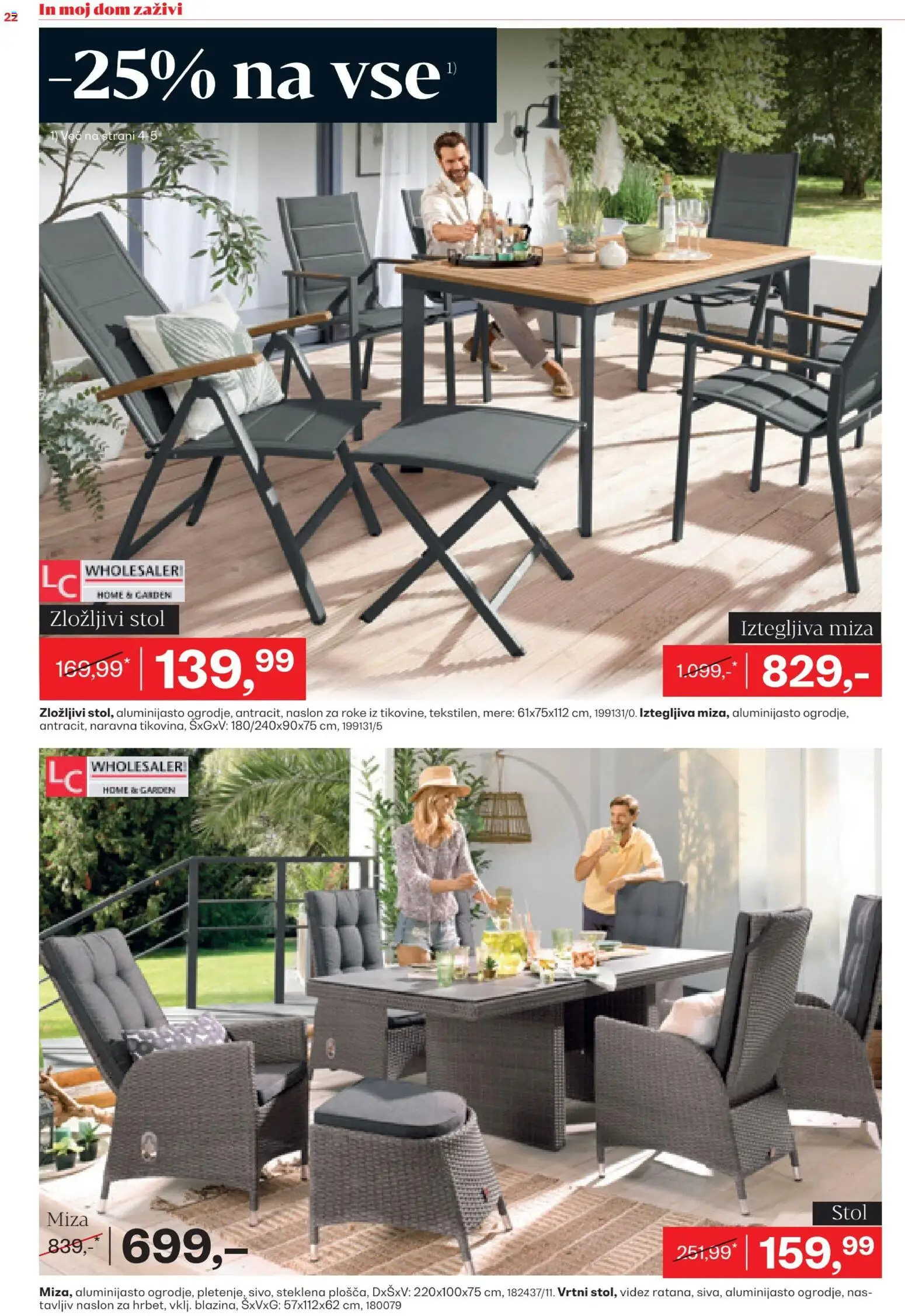 Novi Rutar katalog ponudbe – veljaven od 13.05.2026 | Stran: 22