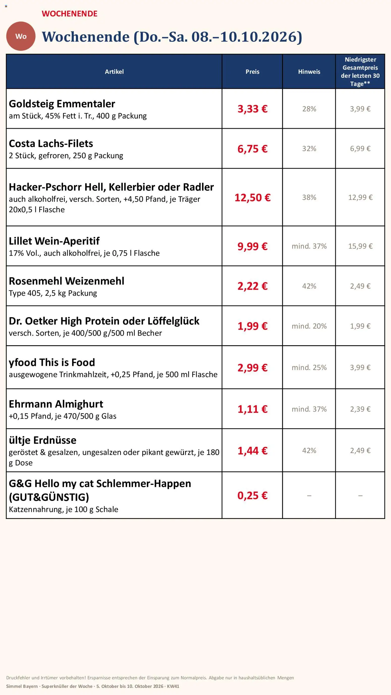 Simmel Bayern – gültig ab 05.10.2026 | Seite: 19 | Produkte: Erdnüsse, Lillet, YFood, Radler