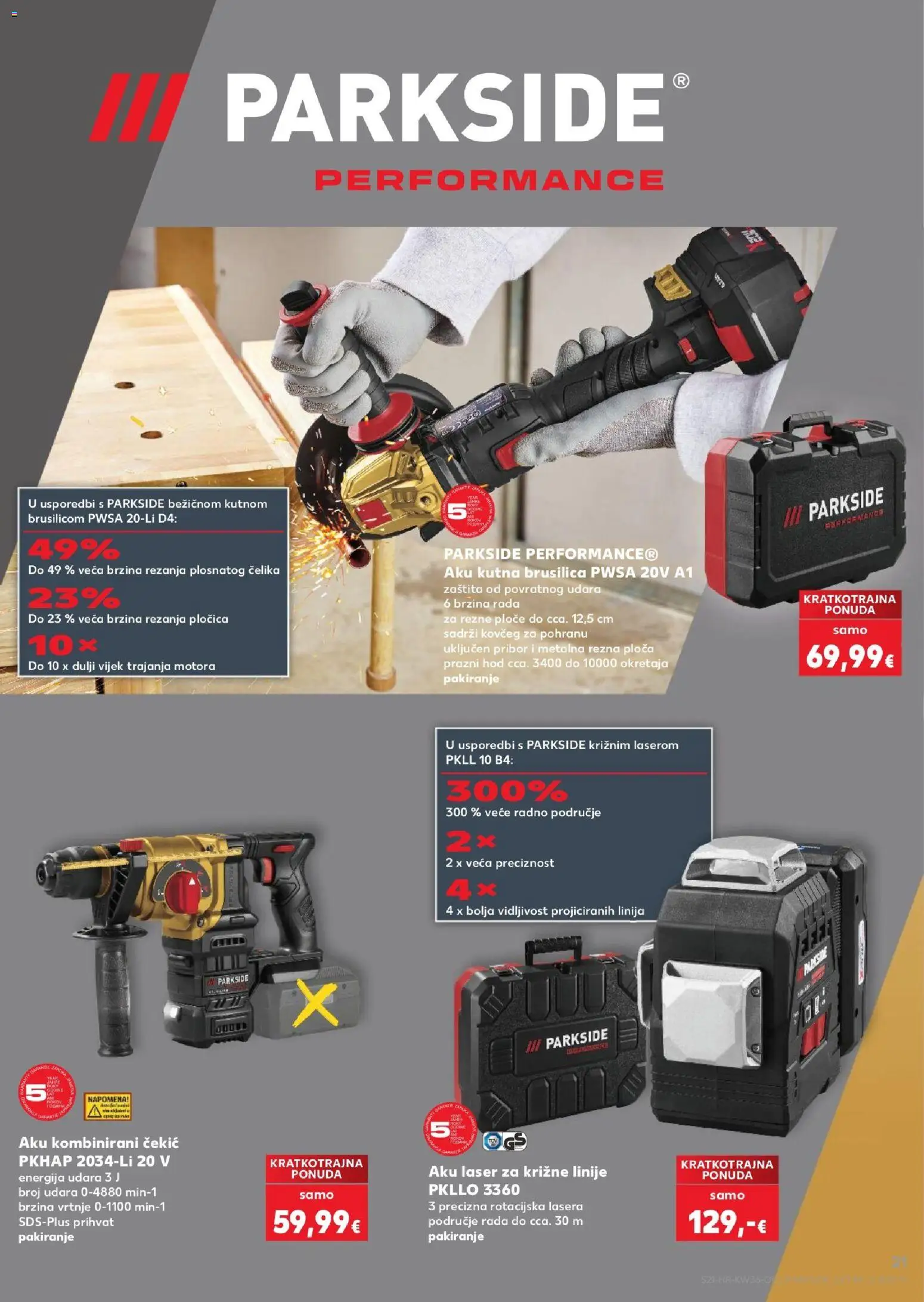 Kaufland katalog | vrijedi od 02.09.2026 | Stranica: 21 | Proizvodi: Brusilica, Kutna brusilica, Aku laser, Parkside
