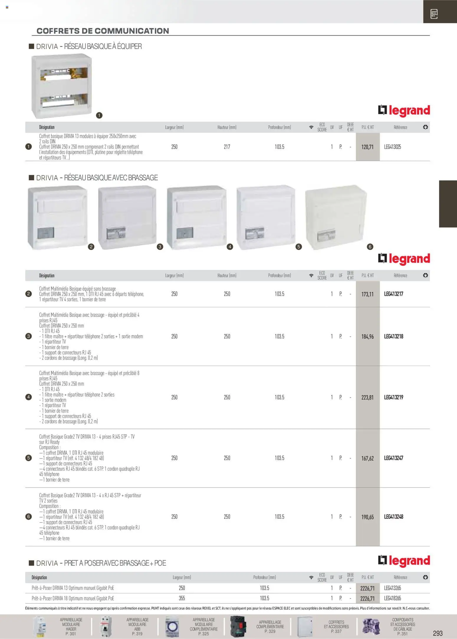 {H1} | Page: 94 | Produits: Filtre, Téléphone, Prises, Modem