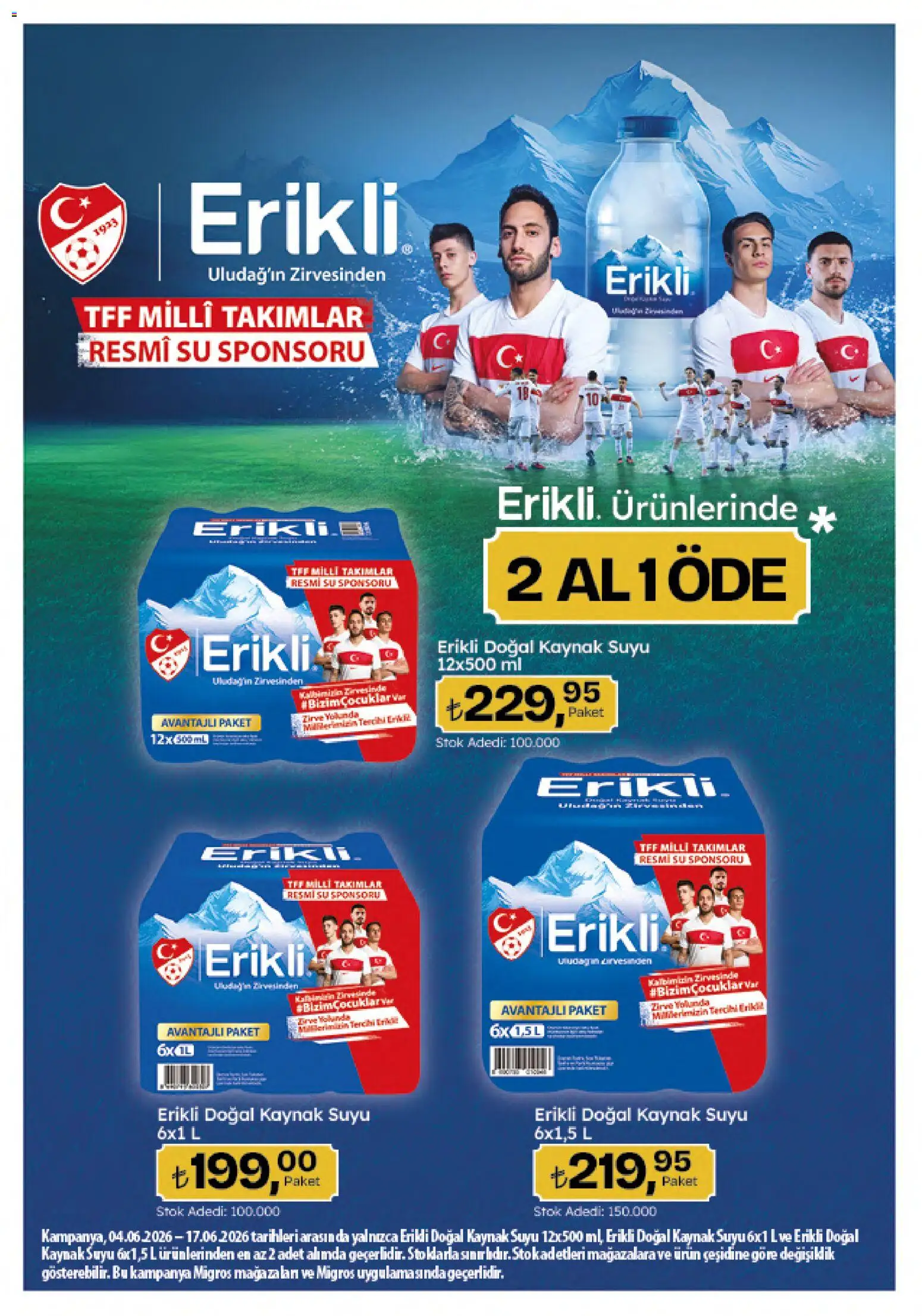 Migros Katalog - 5M Migroskop Dijital - 04.06.2026 tarihinden itibaren geçerlidir | Sayfa: 88 | Ürünler: Su