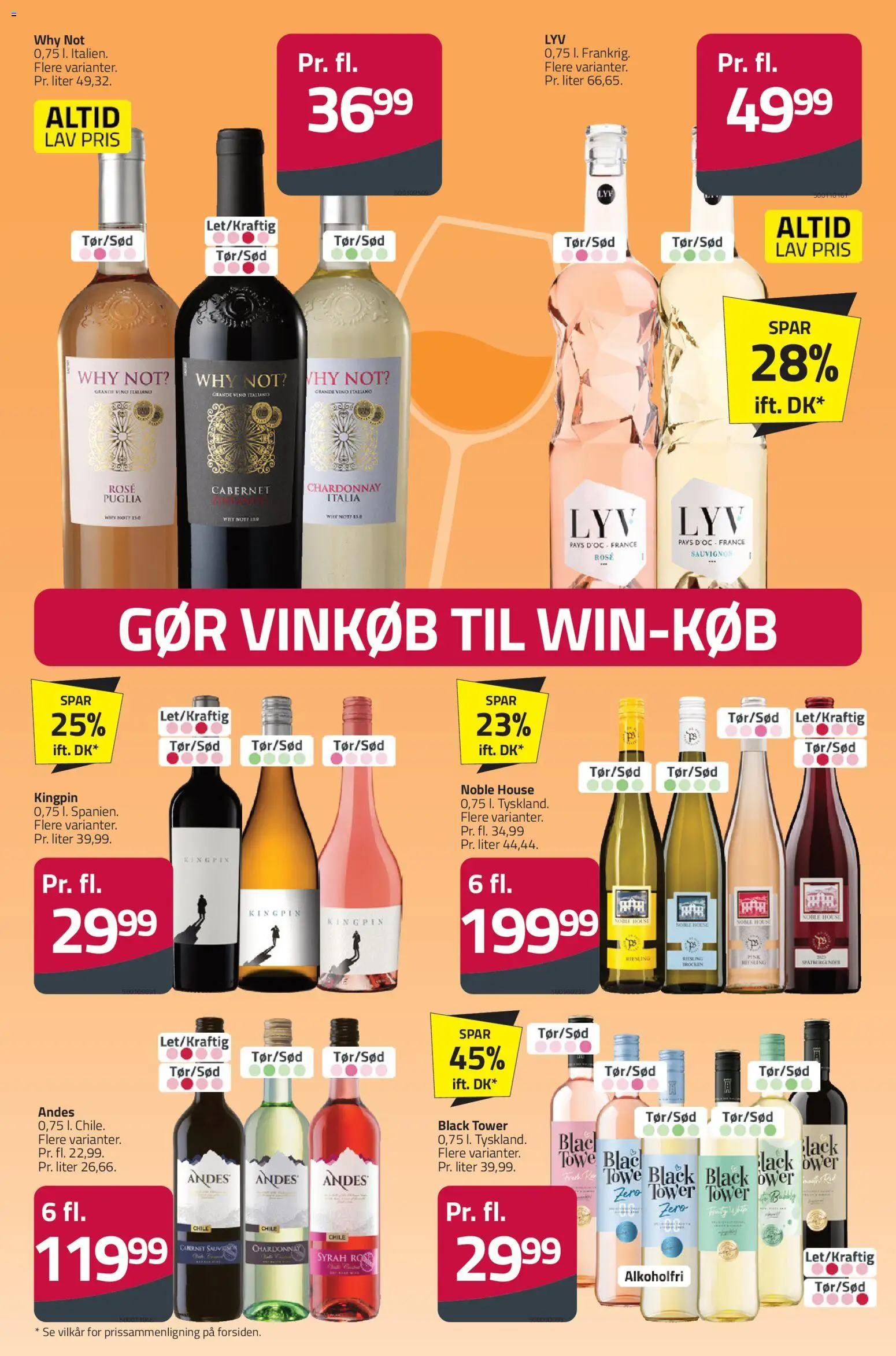 Fleggaard tilbudsavis – gyldig fra 19/08/2026 | Side: 20