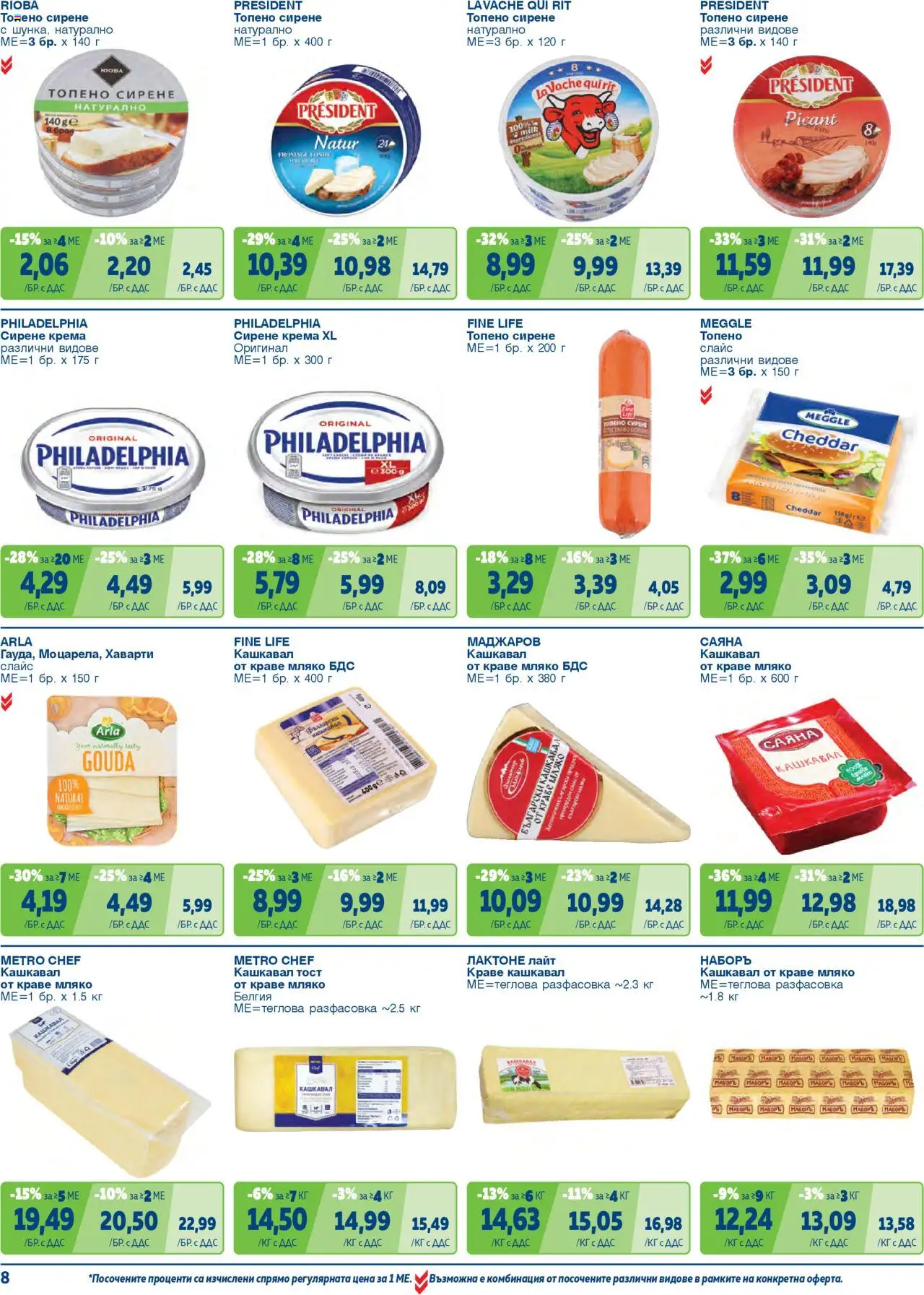 {H1} | Страница: 8 | Продукти: Краве, Мляко, Сирене, Топено сирене