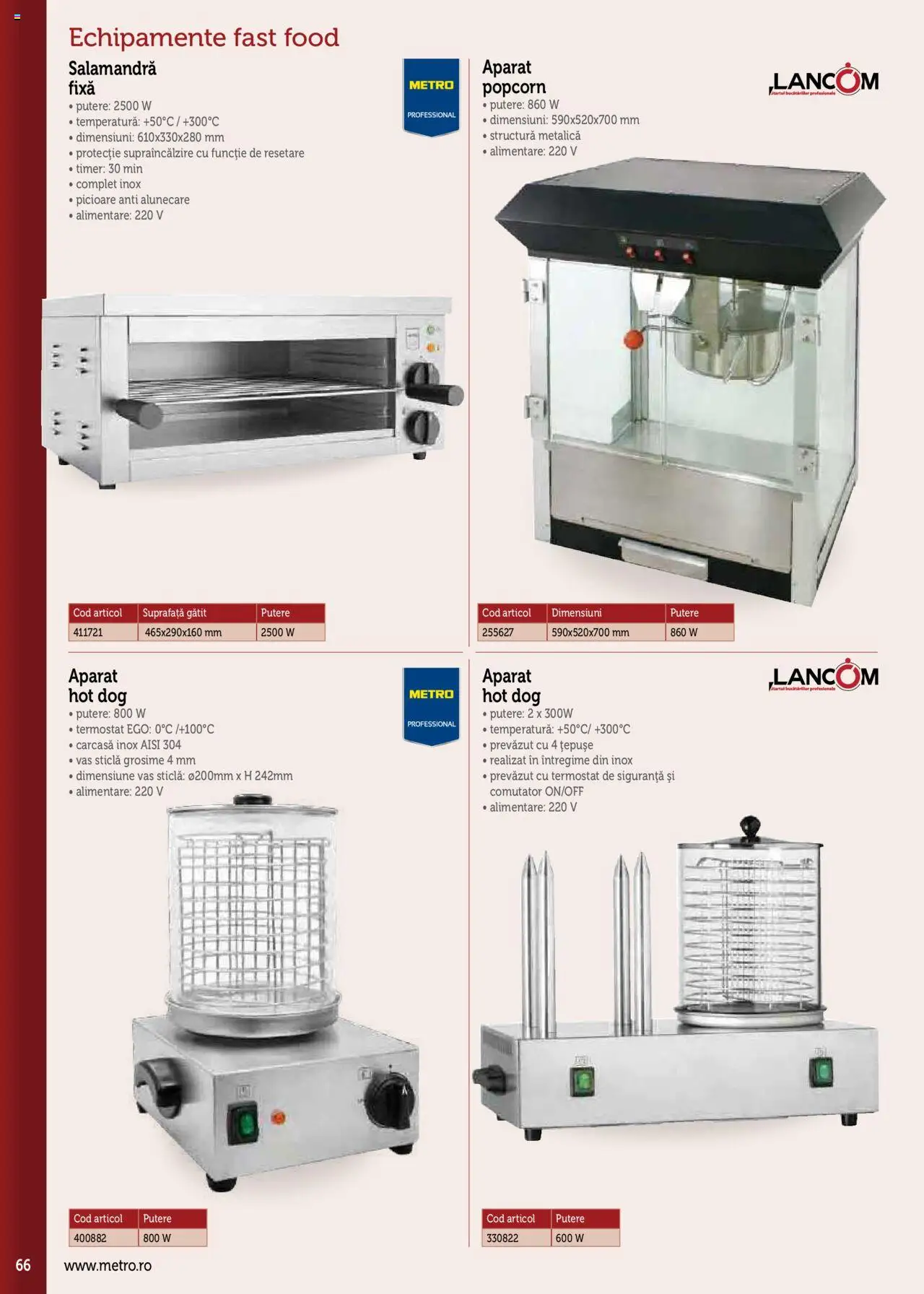 Noul catalog Metro – valabil de la 17.09.2025 | Pagină: 66 | Produse: Carcasă, Aparat