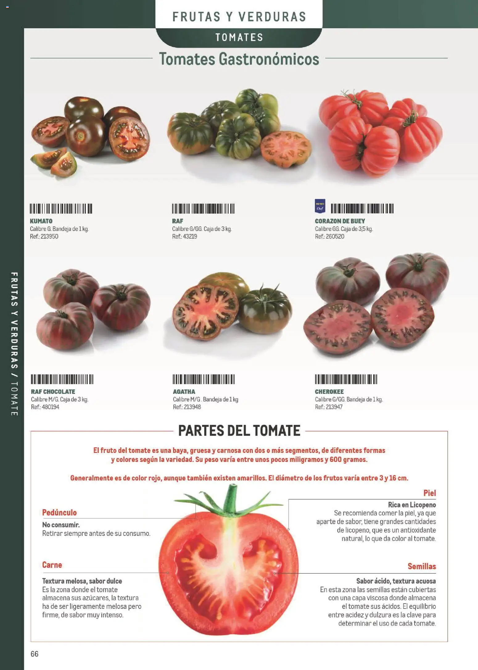 Makro Especial Carta y Menú │ válido desde el 06/07/2026 | Página: 66 | Productos: Tomates, Peso, Bandeja, Caja