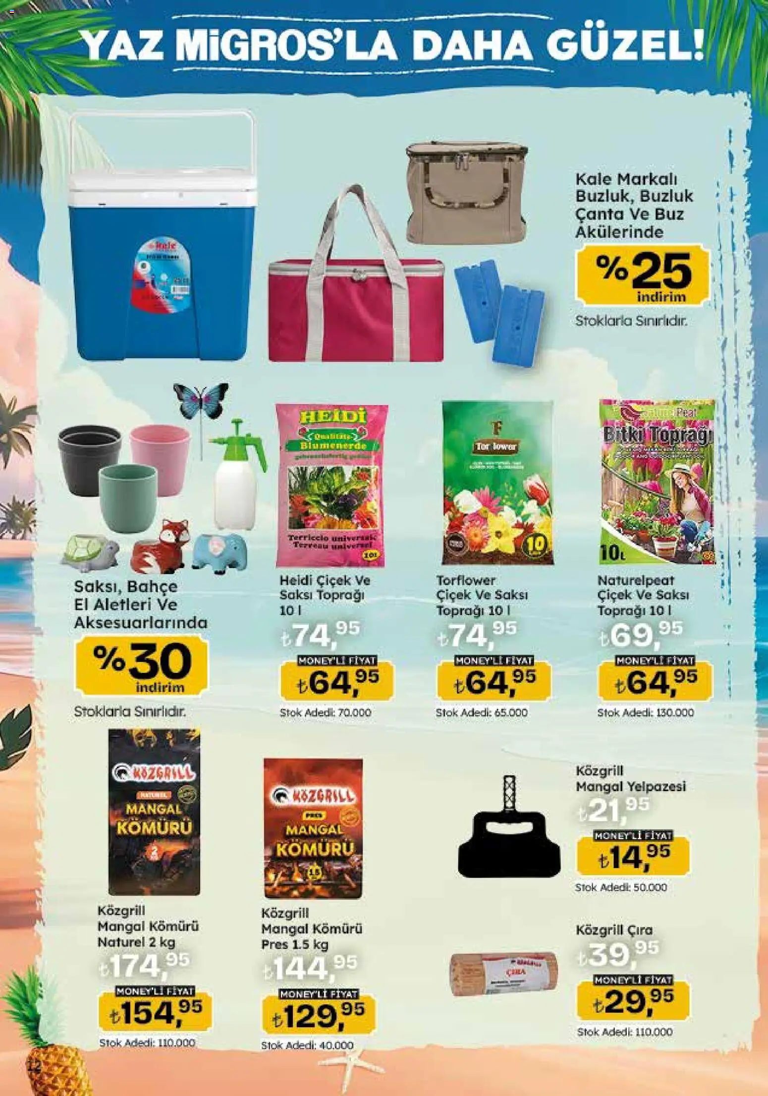 Migros Katalog - 5M Migroskop Dijital - 18.06.2026 tarihinden itibaren geçerlidir | Sayfa: 140