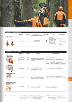 Pré-visualização Stihl Catálogo válido de 07/09/2026 | Página: 273 | Produtos: Adaptador, Capacete