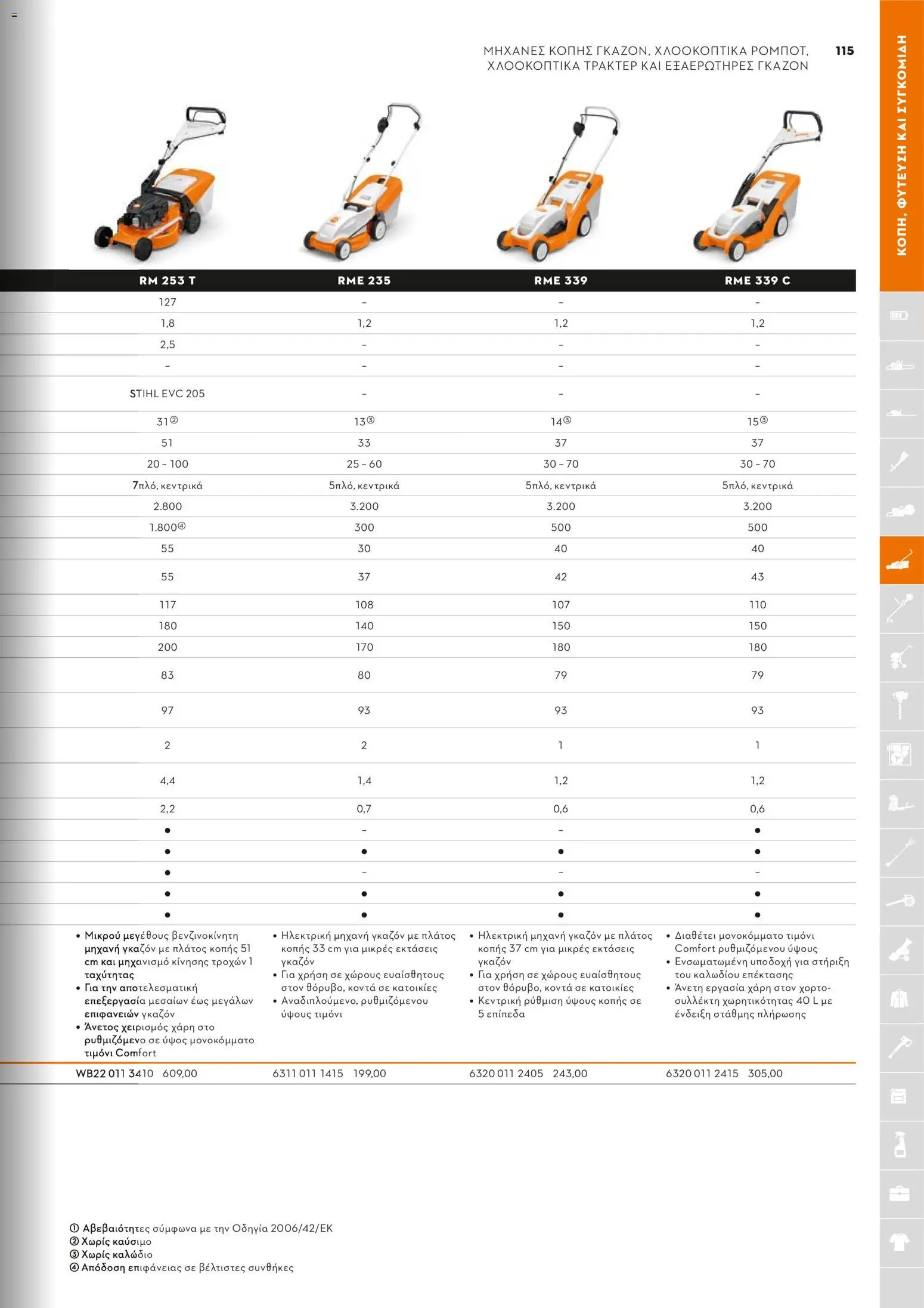 Stihl - Κατάλογος – σε ισχύ από 01/02/2026 | Σελίδα: 116